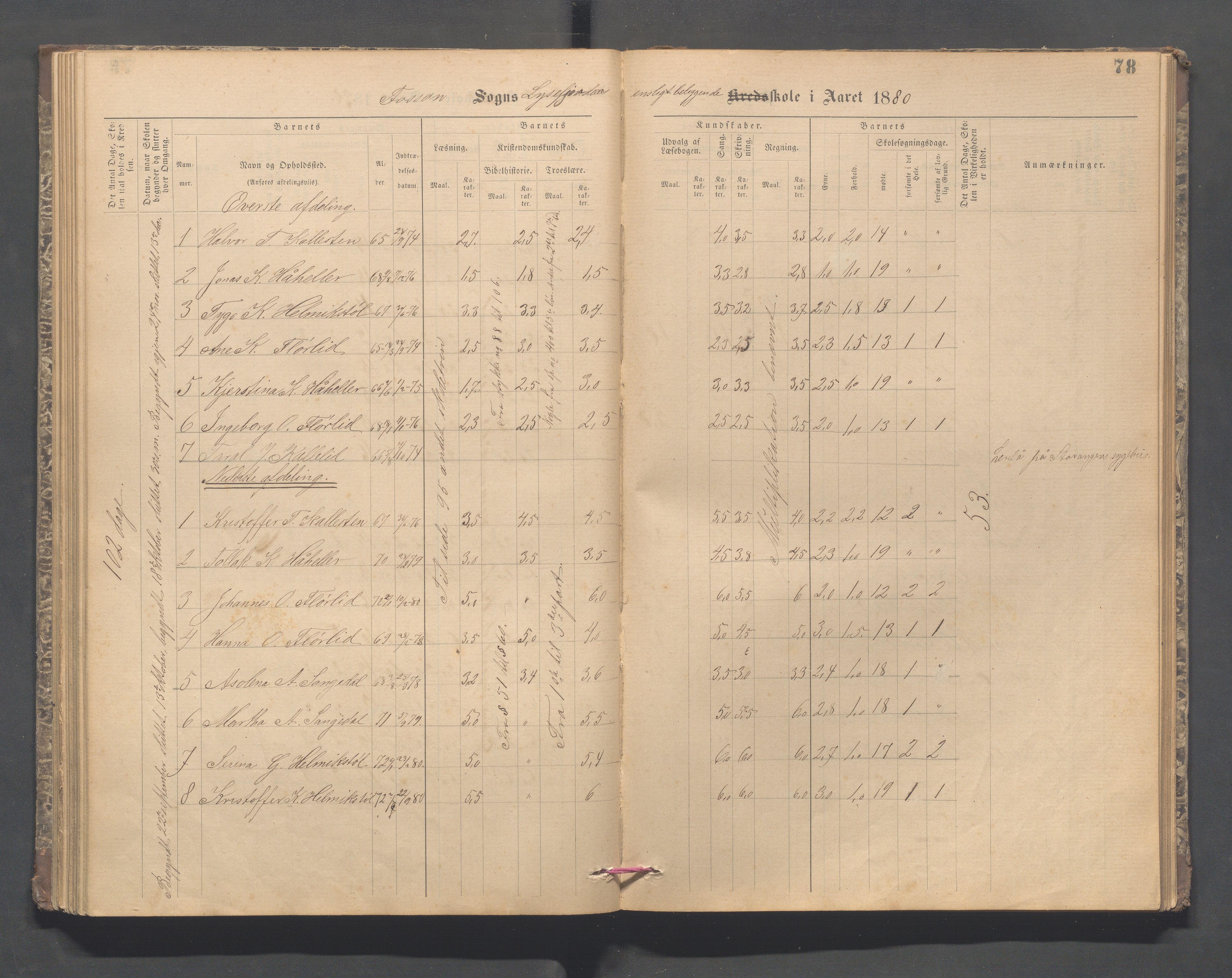 Forsand kommune - Lyse skole, IKAR/K-101613/H/L0001: Skoleprotokoll - Lyselandet, Indre Lysefjords enslige gårder, Kalleli omgangsskole, Songesand, Eiane, 1877-1894, p. 78