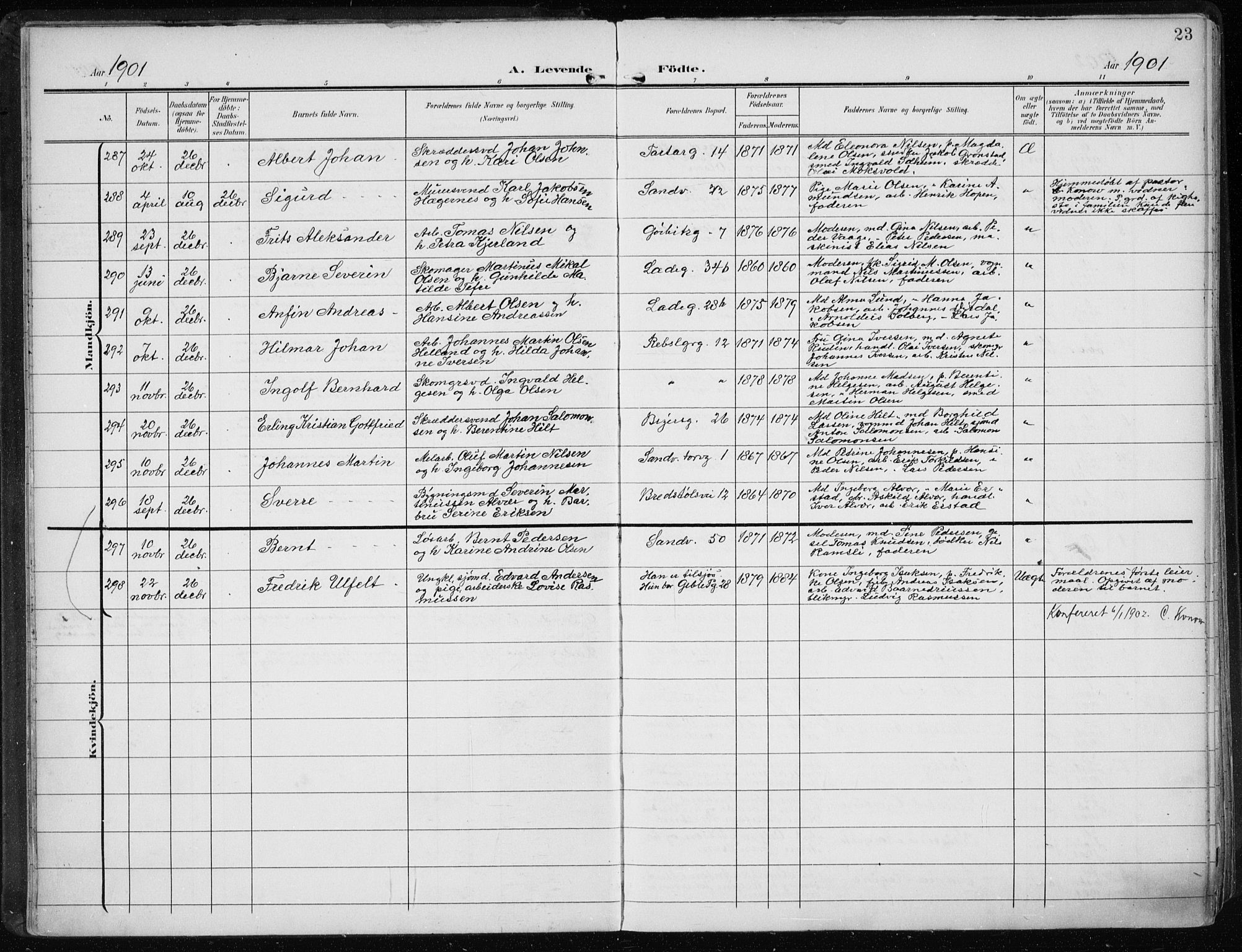 Sandviken Sokneprestembete, AV/SAB-A-77601/H/Ha/L0006: Parish register (official) no. B 3, 1901-1912, p. 23