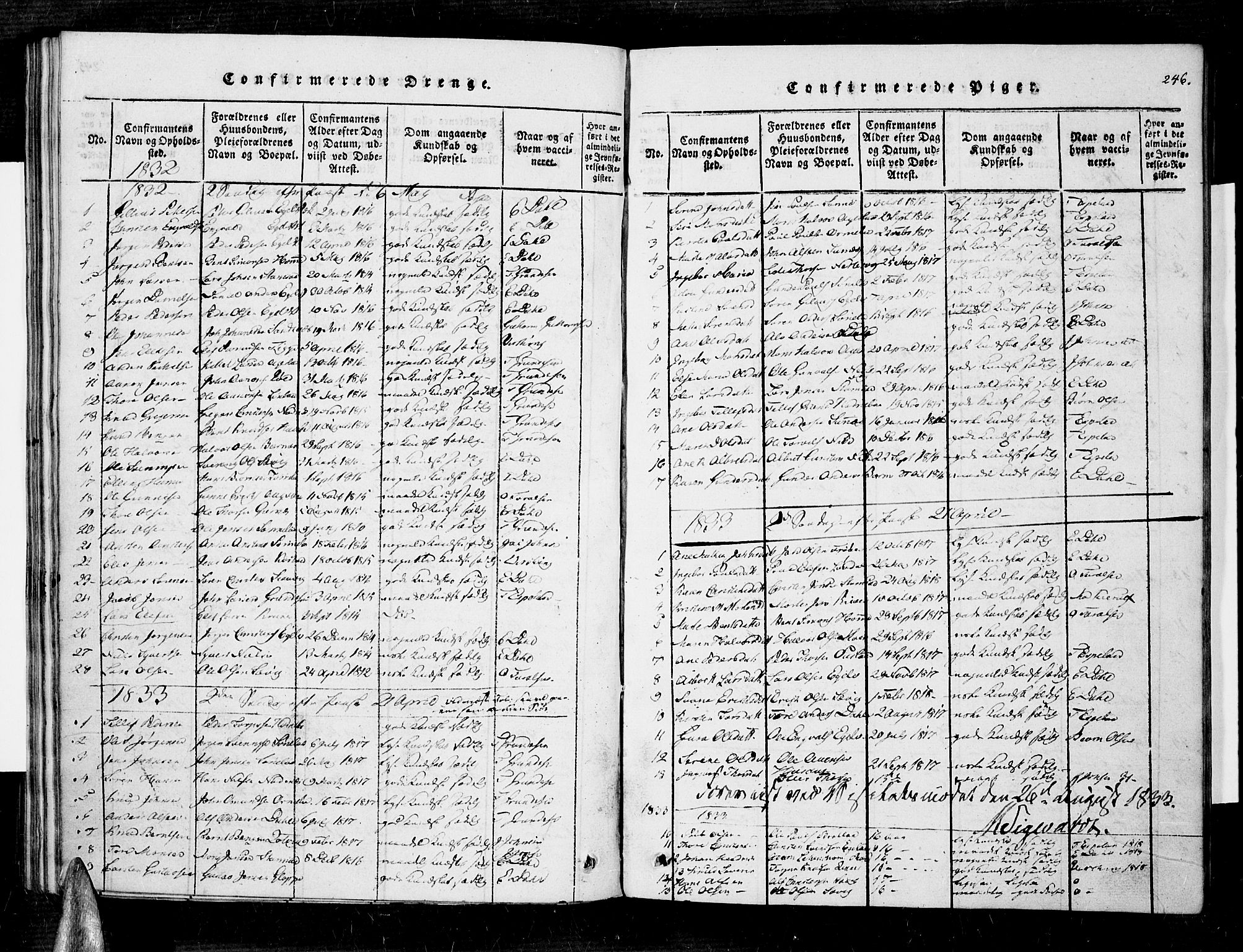 Søndeled sokneprestkontor, SAK/1111-0038/F/Fa/L0001: Parish register (official) no. A 1, 1816-1838, p. 246