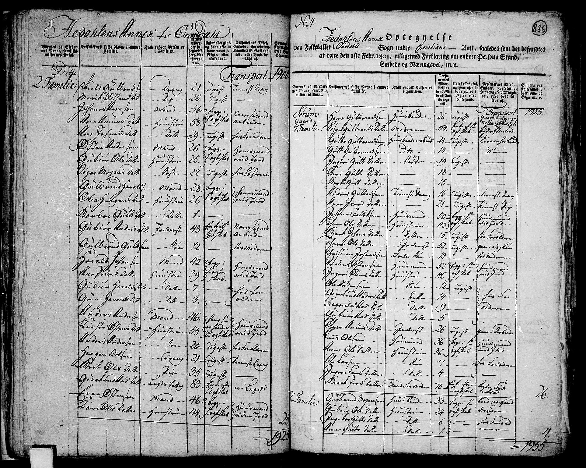 RA, 1801 census for 0542P Aurdal, 1801, p. 885b-886a