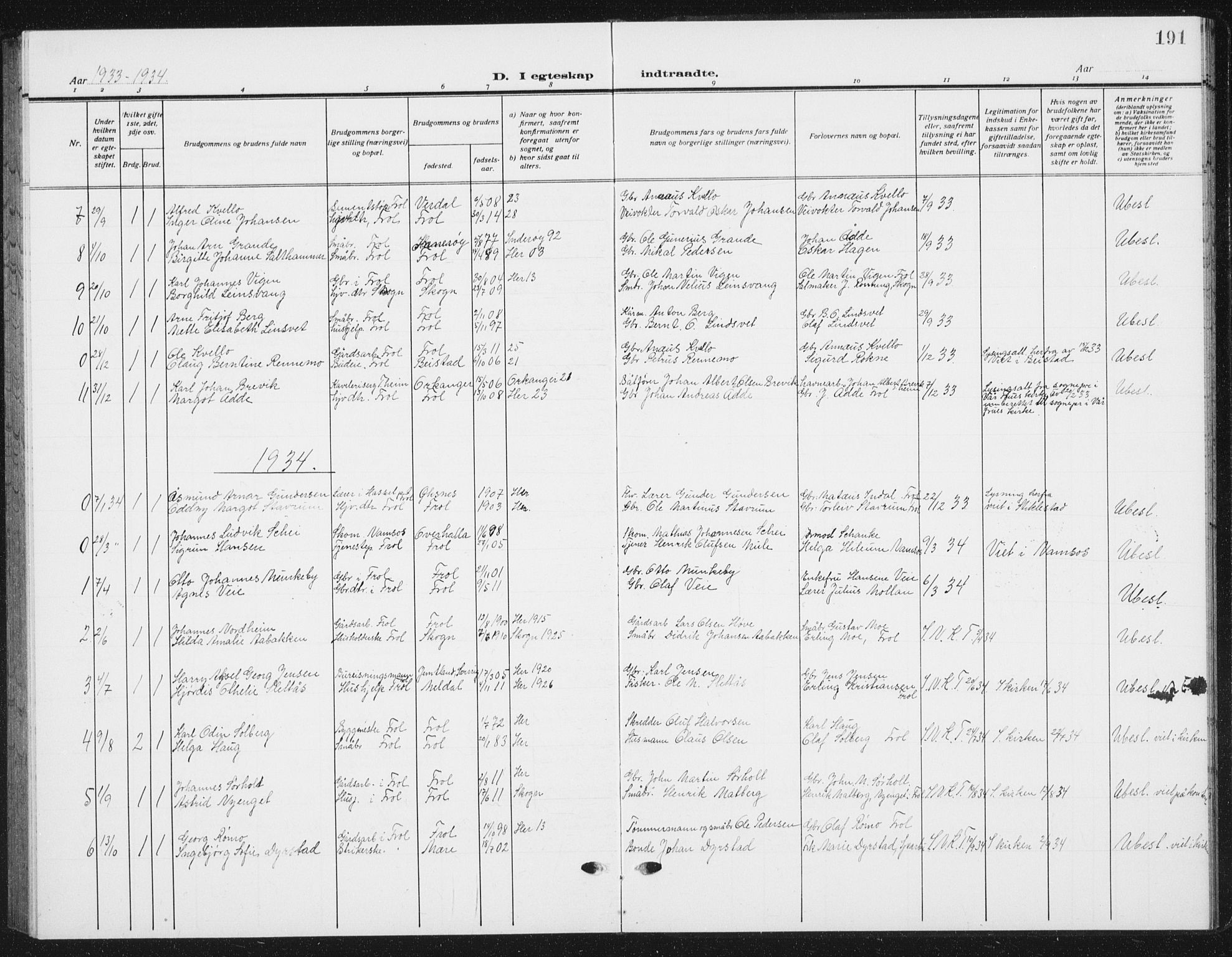 Ministerialprotokoller, klokkerbøker og fødselsregistre - Nord-Trøndelag, SAT/A-1458/721/L0209: Parish register (copy) no. 721C02, 1918-1940, p. 191