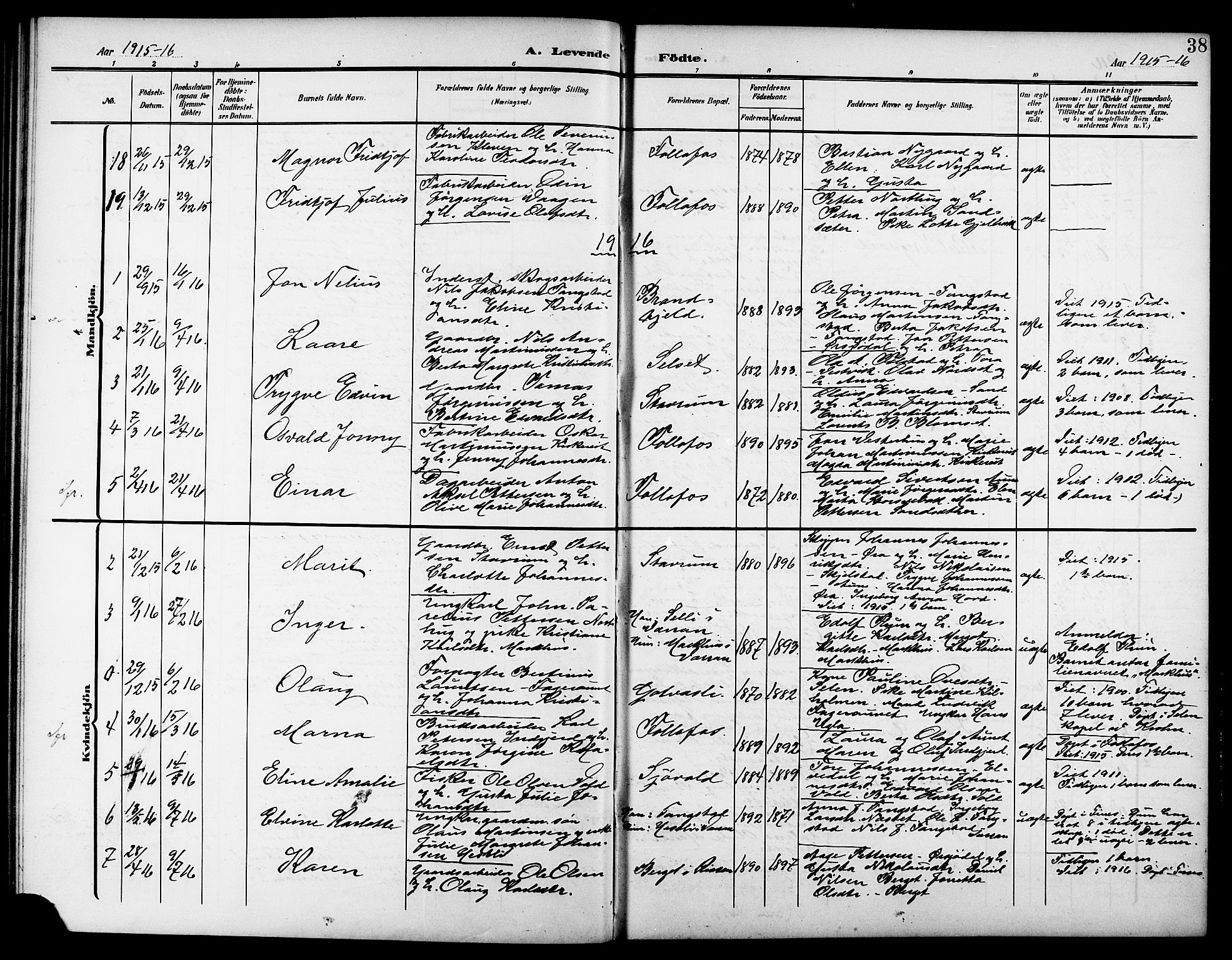 Ministerialprotokoller, klokkerbøker og fødselsregistre - Nord-Trøndelag, SAT/A-1458/744/L0424: Parish register (copy) no. 744C03, 1906-1923, p. 38