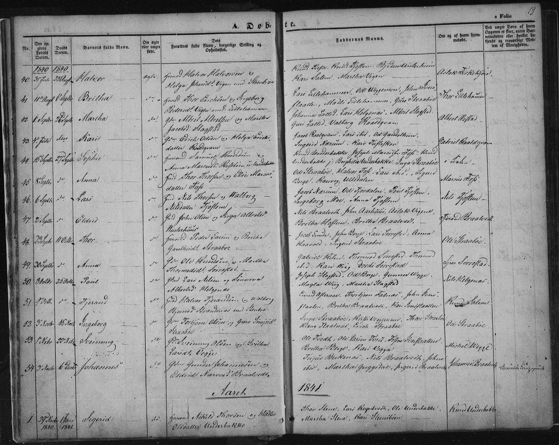 Suldal sokneprestkontor, SAST/A-101845/01/IV/L0008: Parish register (official) no. A 8, 1836-1853, p. 19