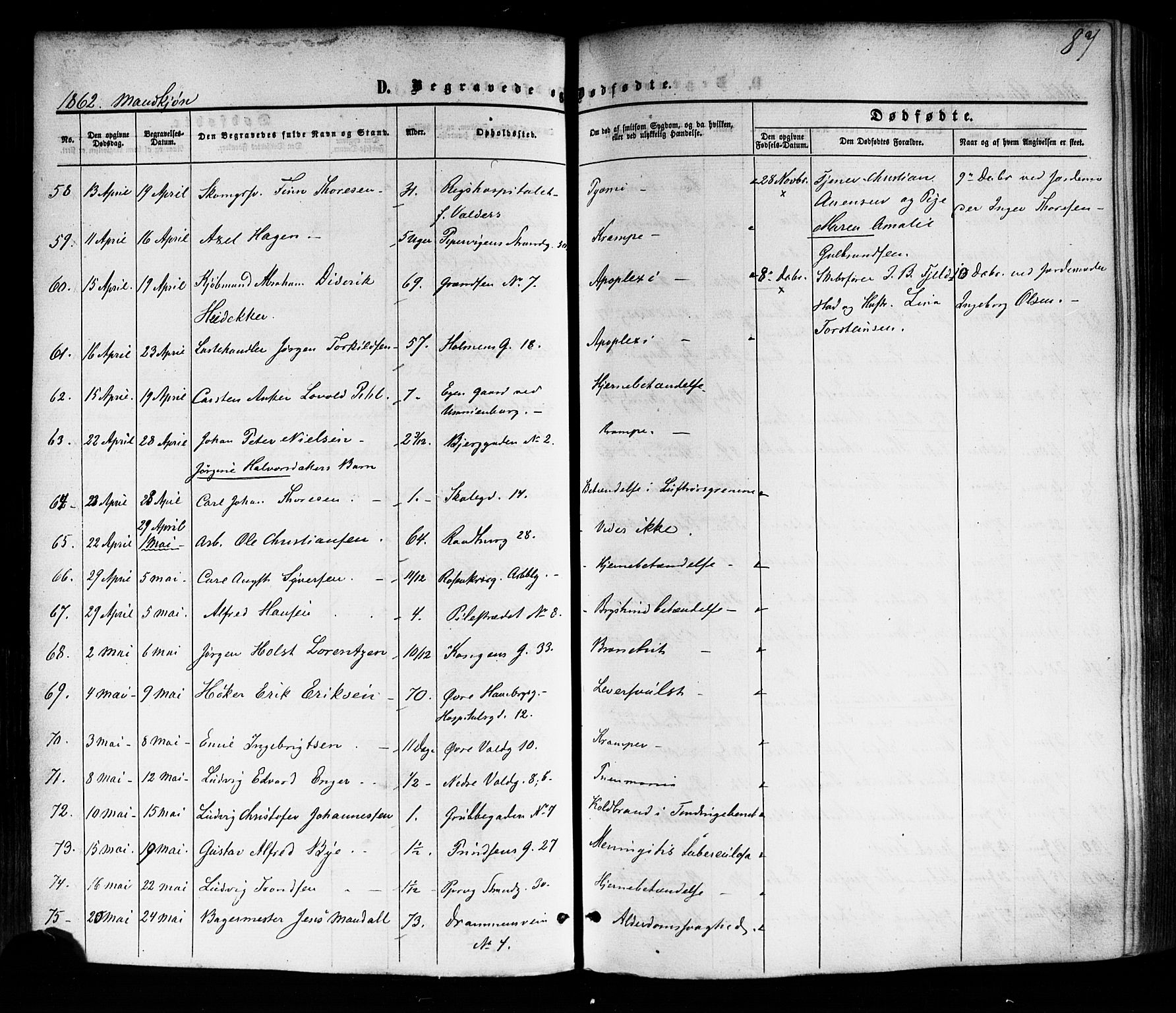 Trefoldighet prestekontor Kirkebøker, SAO/A-10882/F/Fd/L0001: Parish register (official) no. IV 1, 1858-1877, p. 87
