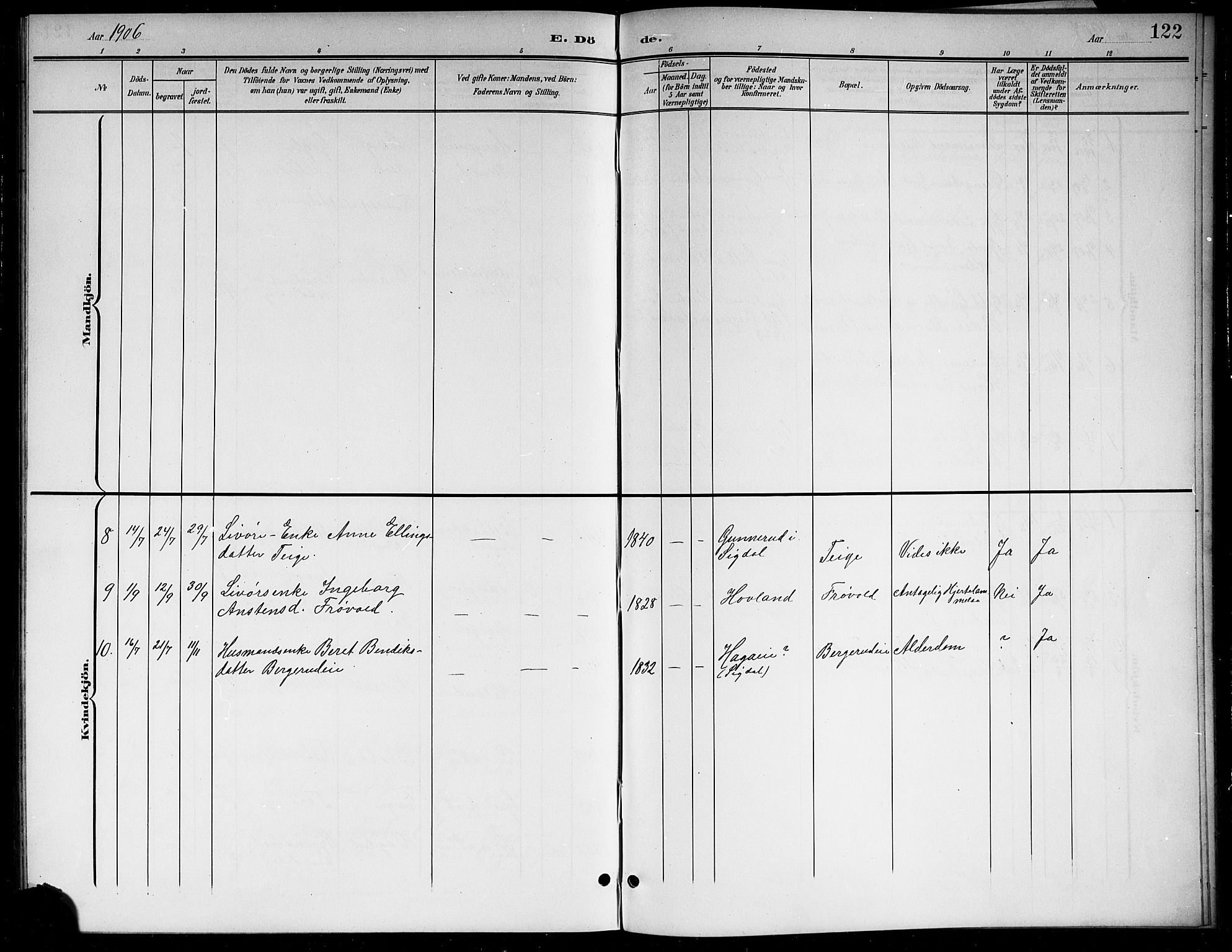 Sigdal kirkebøker, SAKO/A-245/G/Gb/L0003: Parish register (copy) no. II 3, 1901-1916, p. 122
