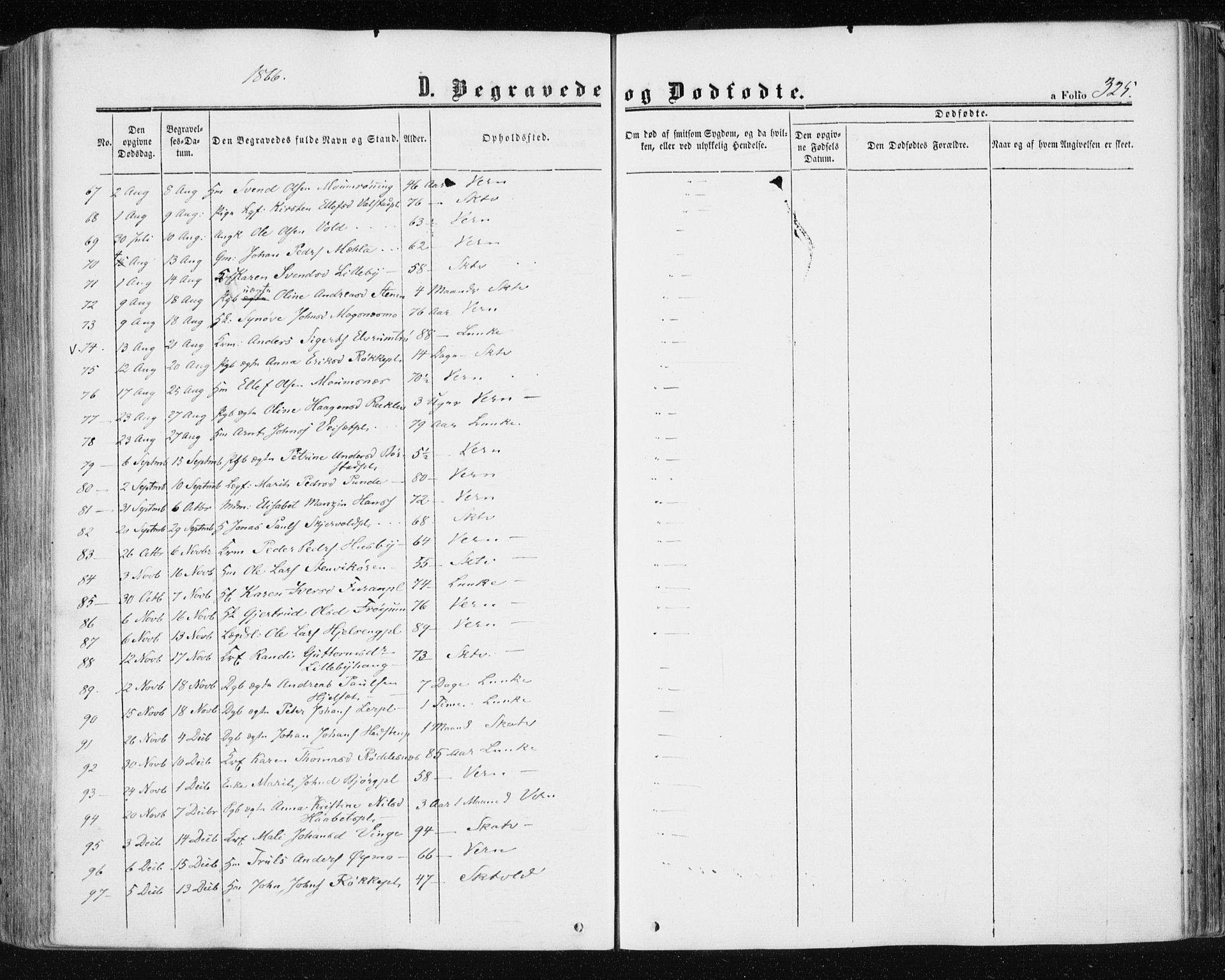 Ministerialprotokoller, klokkerbøker og fødselsregistre - Nord-Trøndelag, SAT/A-1458/709/L0075: Parish register (official) no. 709A15, 1859-1870, p. 325