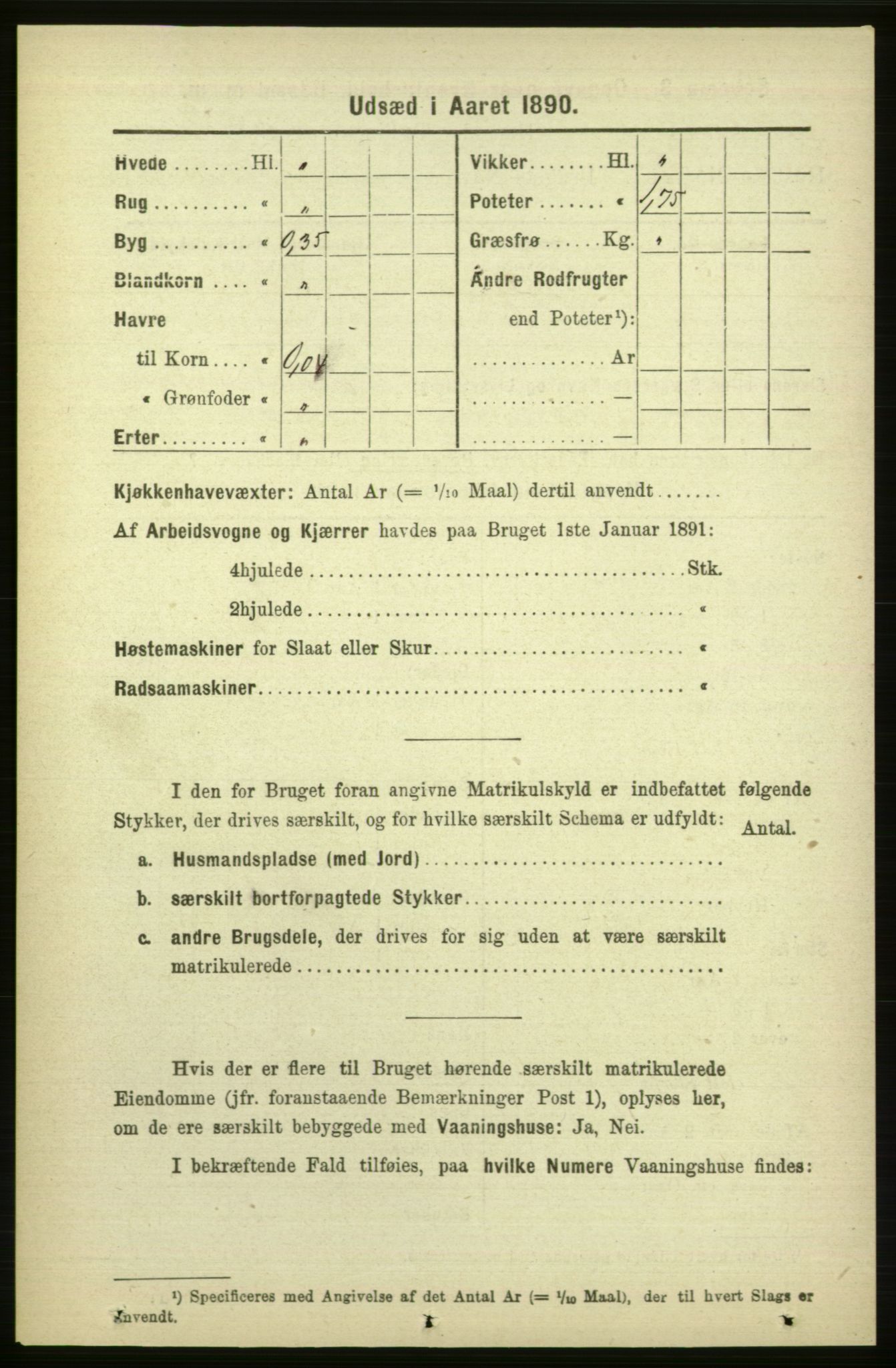 RA, 1891 census for 1571 Halsa, 1891, p. 1923