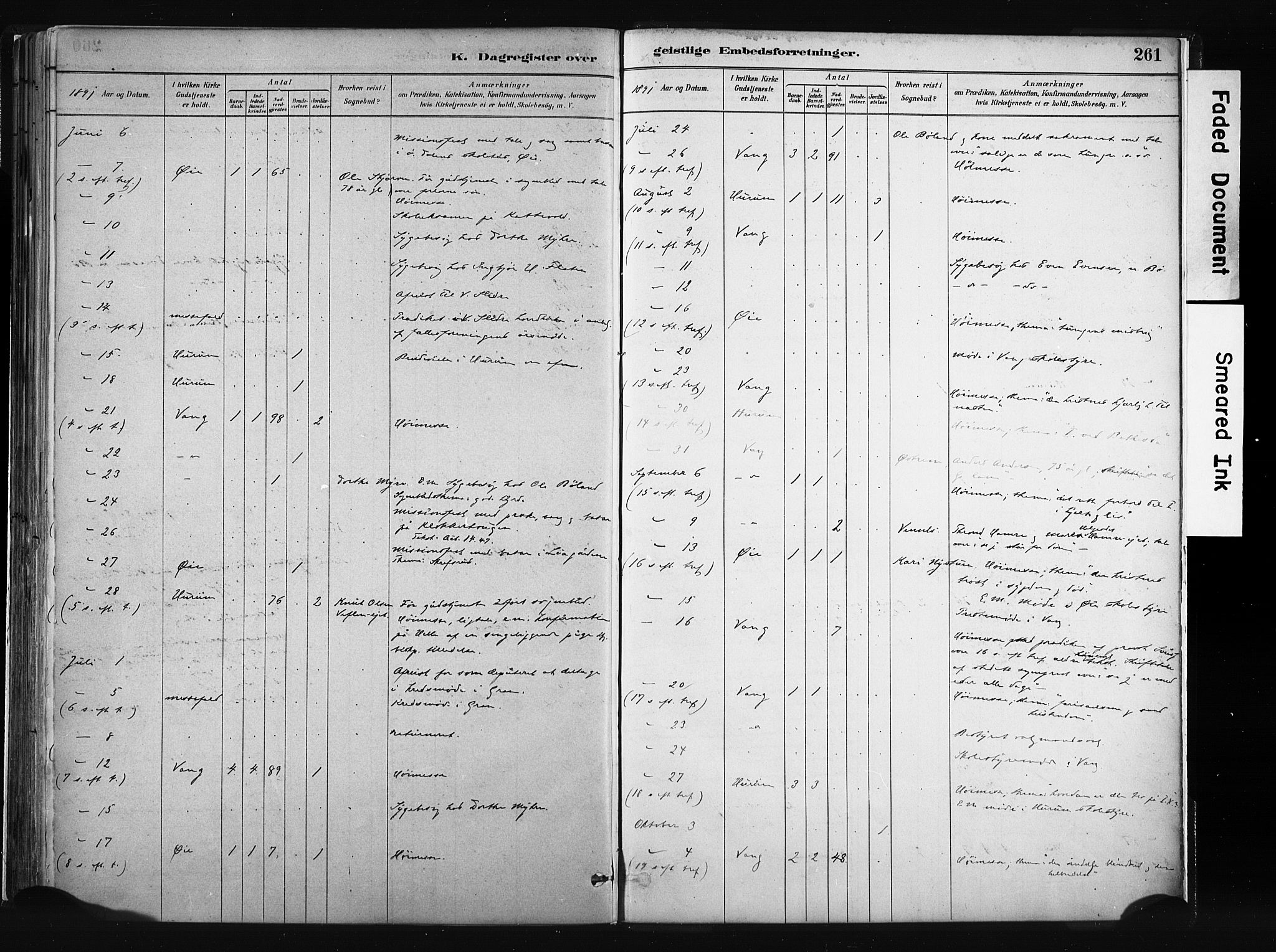 Vang prestekontor, Valdres, AV/SAH-PREST-140/H/Ha/L0008: Parish register (official) no. 8, 1882-1910, p. 261