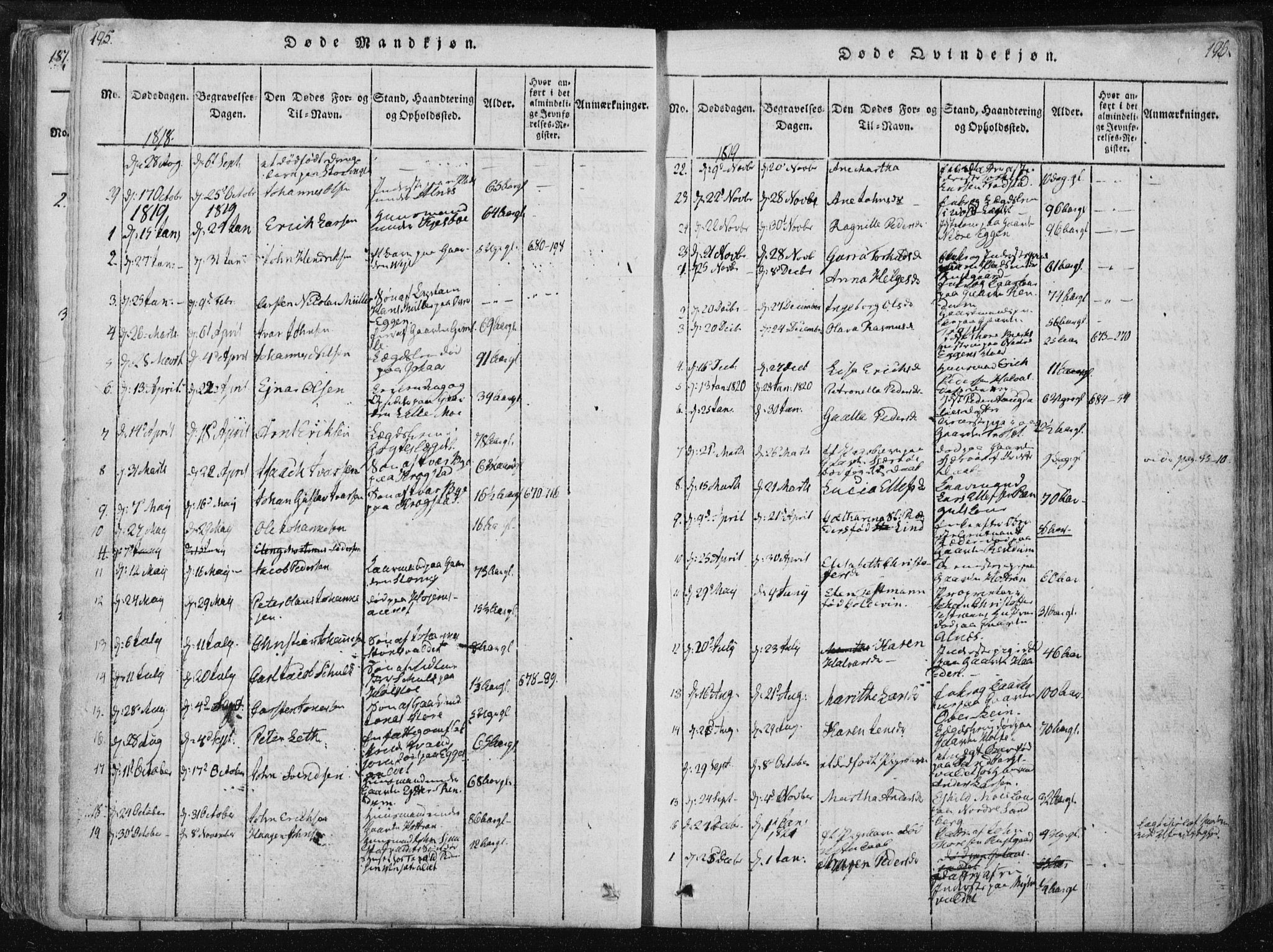 Ministerialprotokoller, klokkerbøker og fødselsregistre - Nord-Trøndelag, SAT/A-1458/717/L0148: Parish register (official) no. 717A04 /1, 1816-1825, p. 195-196