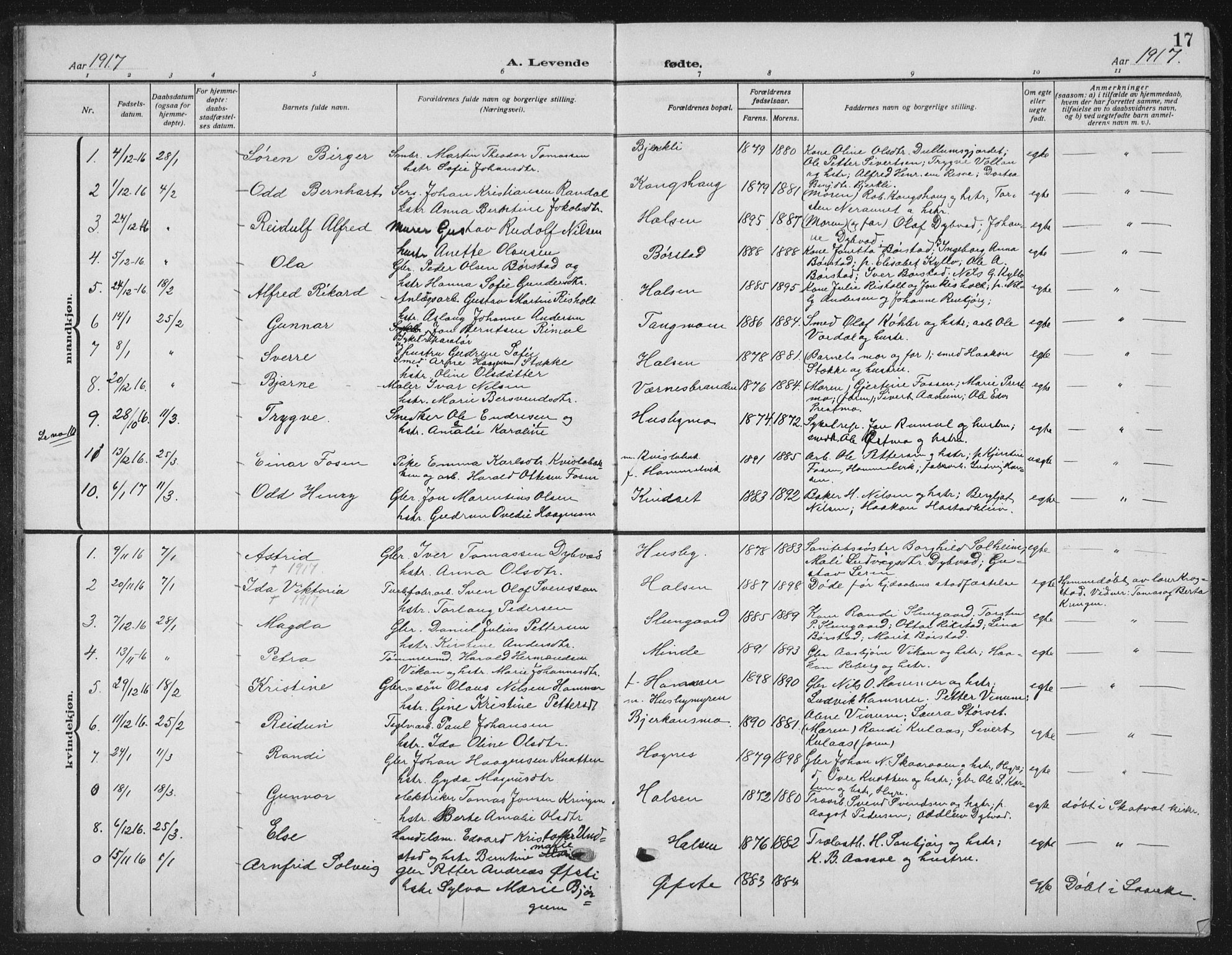 Ministerialprotokoller, klokkerbøker og fødselsregistre - Nord-Trøndelag, SAT/A-1458/709/L0088: Parish register (copy) no. 709C02, 1914-1934, p. 17