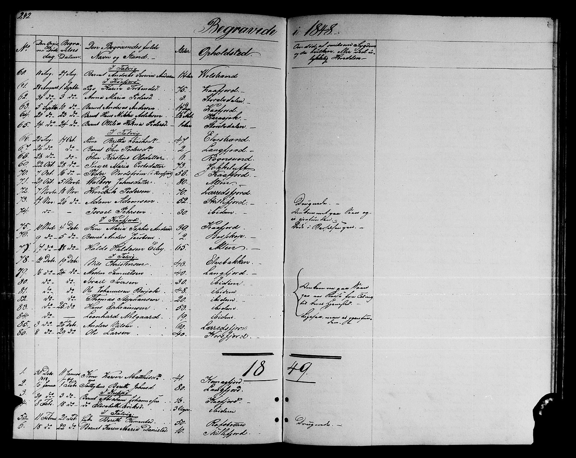 Talvik sokneprestkontor, SATØ/S-1337/H/Hb/L0001klokker: Parish register (copy) no. 1, 1847-1863, p. 242