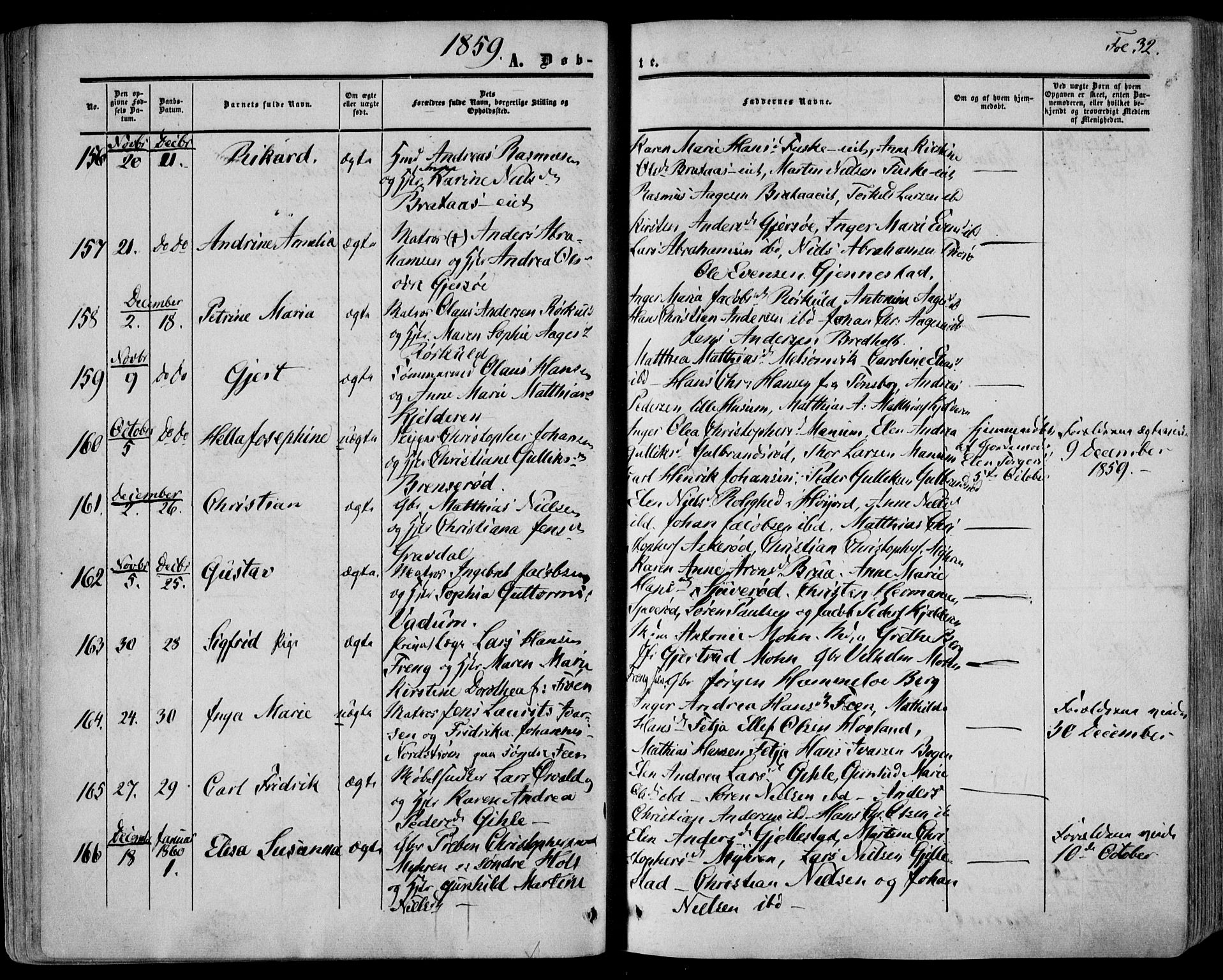 Stokke kirkebøker, AV/SAKO-A-320/F/Fa/L0008: Parish register (official) no. I 8, 1858-1871, p. 32