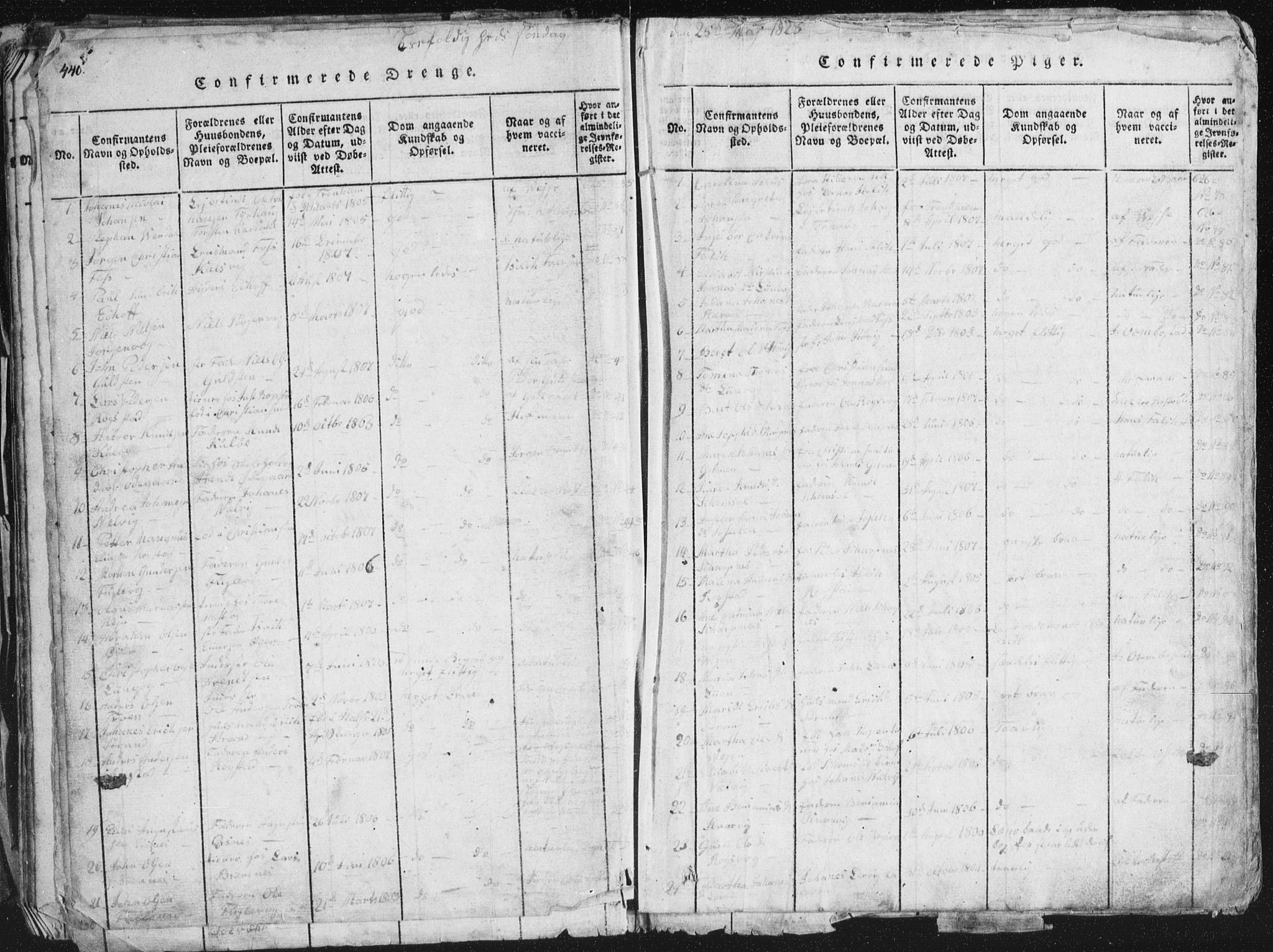 Ministerialprotokoller, klokkerbøker og fødselsregistre - Møre og Romsdal, SAT/A-1454/581/L0942: Parish register (copy) no. 581C00, 1820-1836, p. 440-441