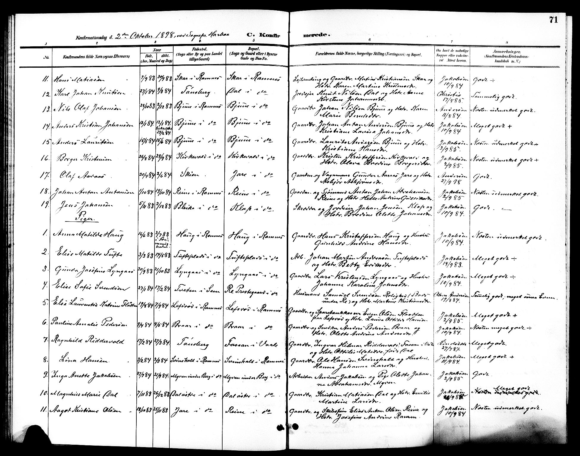 Ramnes kirkebøker, AV/SAKO-A-314/G/Ga/L0004: Parish register (copy) no. I 4, 1896-1911, p. 71