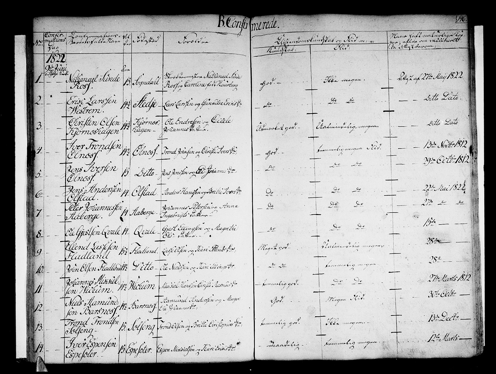 Sogndal sokneprestembete, SAB/A-81301/H/Haa/Haaa/L0010: Parish register (official) no. A 10, 1821-1838, p. 146