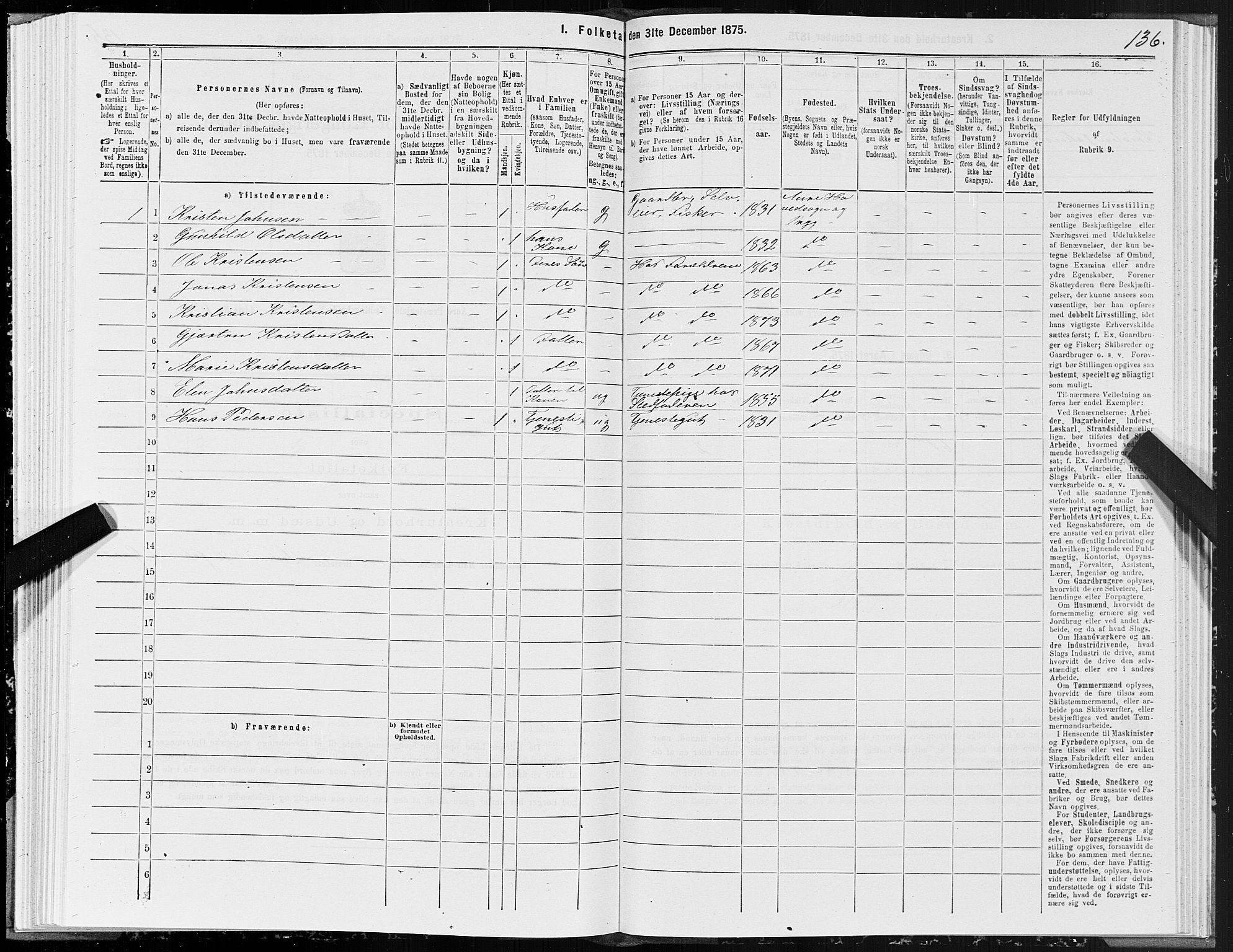 SAT, 1875 census for 1569P Aure, 1875, p. 2136