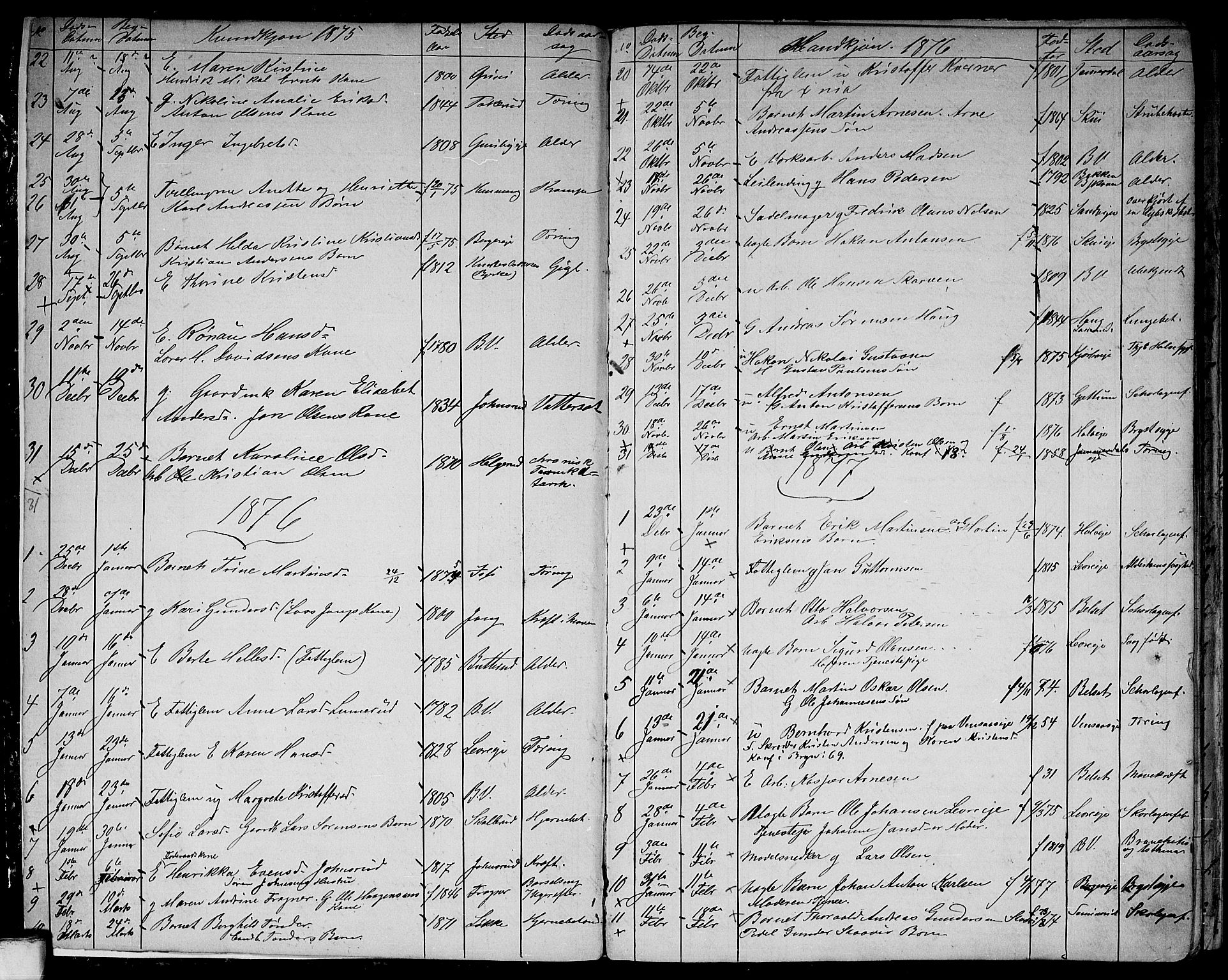 Asker prestekontor Kirkebøker, AV/SAO-A-10256a/G/Gb/L0003: Parish register (copy) no. II 3, 1875-1889