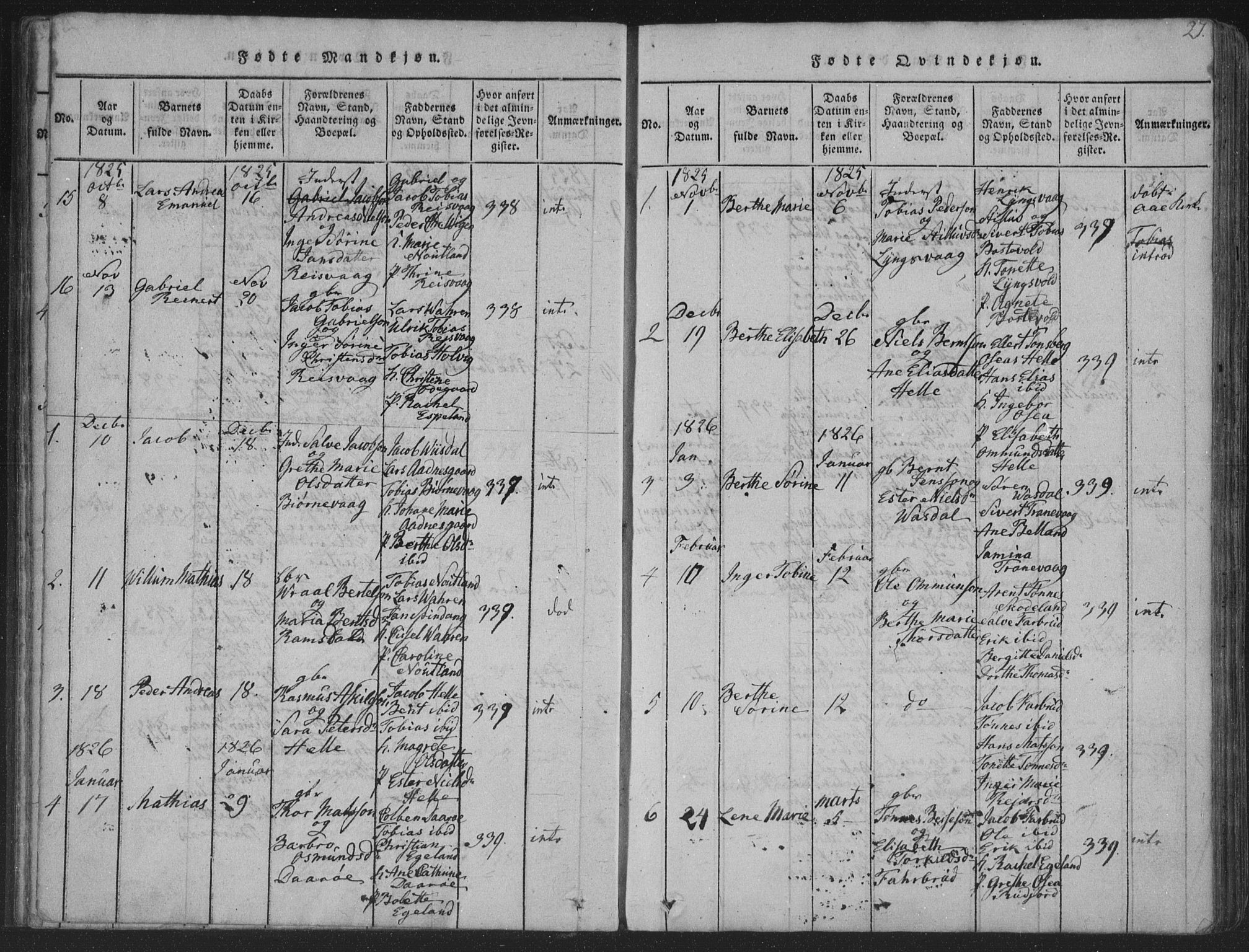 Herad sokneprestkontor, AV/SAK-1111-0018/F/Fa/Fab/L0002: Parish register (official) no. A 2, 1816-1844, p. 27