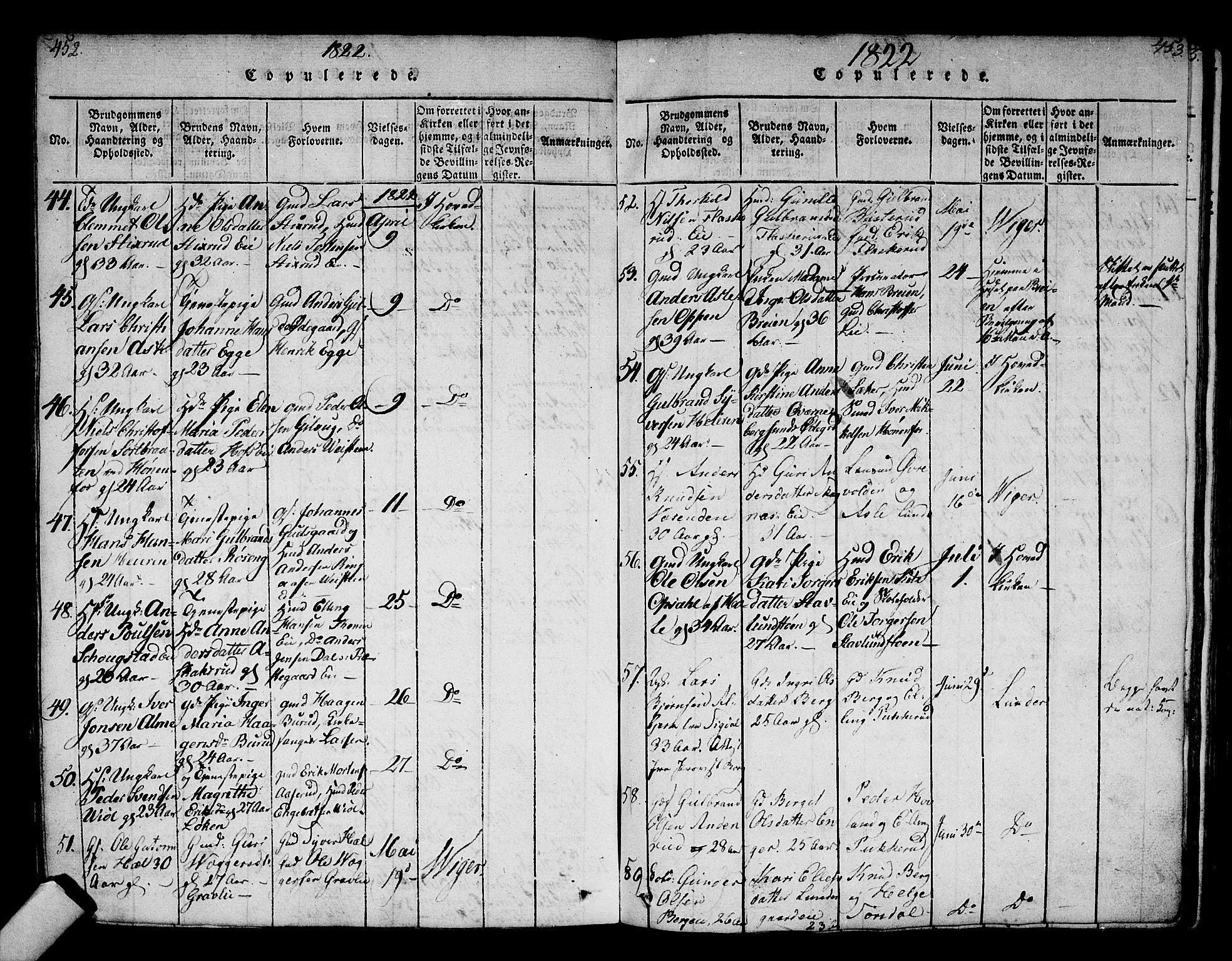 Norderhov kirkebøker, SAKO/A-237/F/Fa/L0008: Parish register (official) no. 8, 1814-1833, p. 452-453