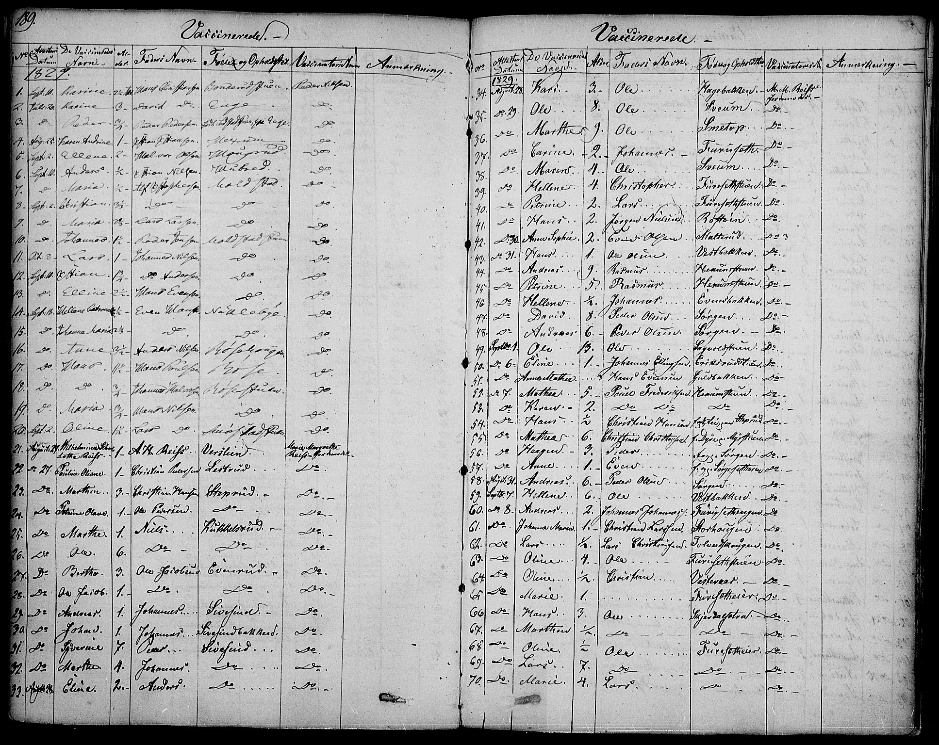 Vestre Toten prestekontor, SAH/PREST-108/H/Ha/Haa/L0002: Parish register (official) no. 2, 1825-1837, p. 189