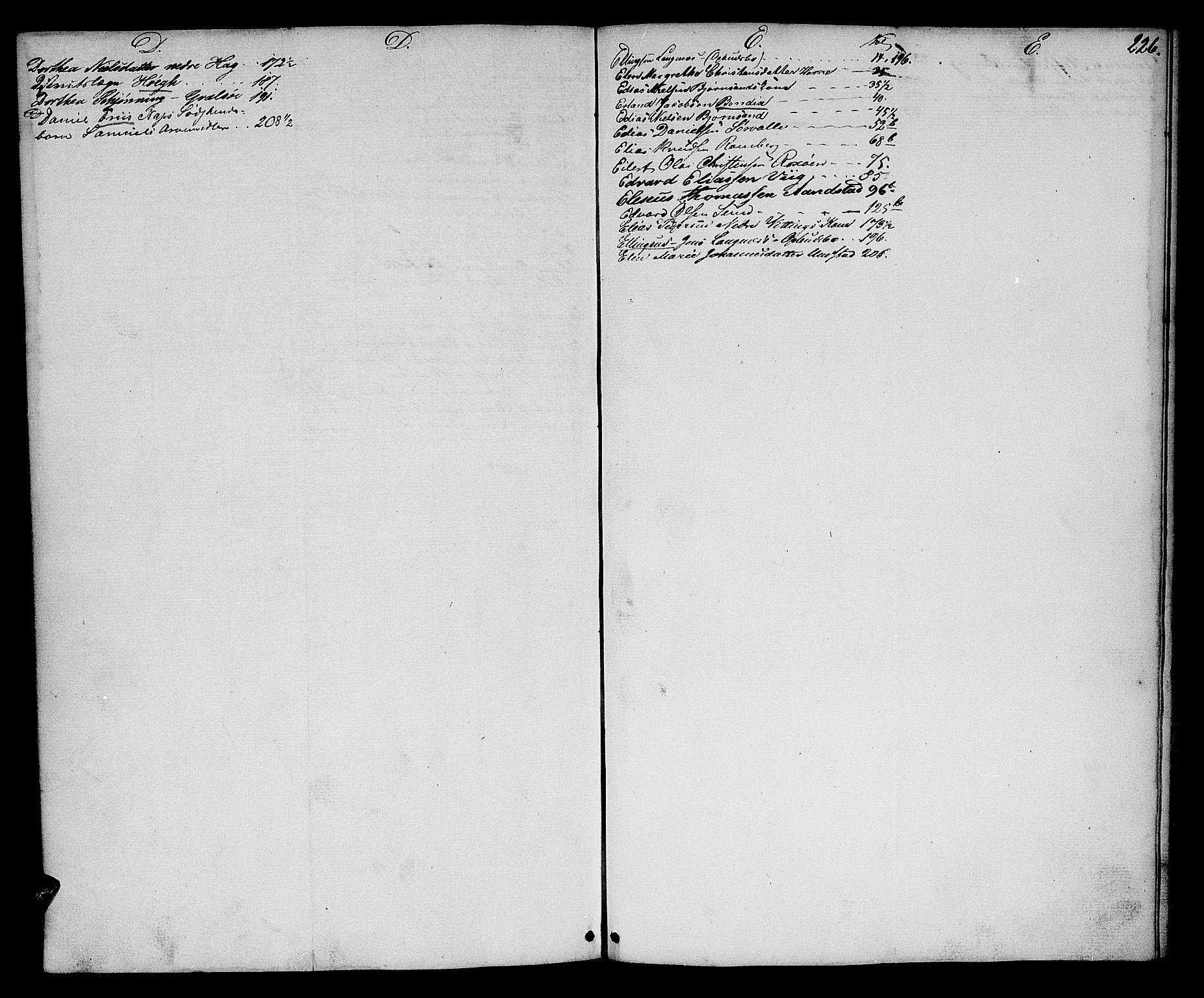 Vesterålen sorenskriveri, SAT/A-4180/1/3/3A/L0016: Skifteslutningsprotokoll, 1852-1857, p. 226