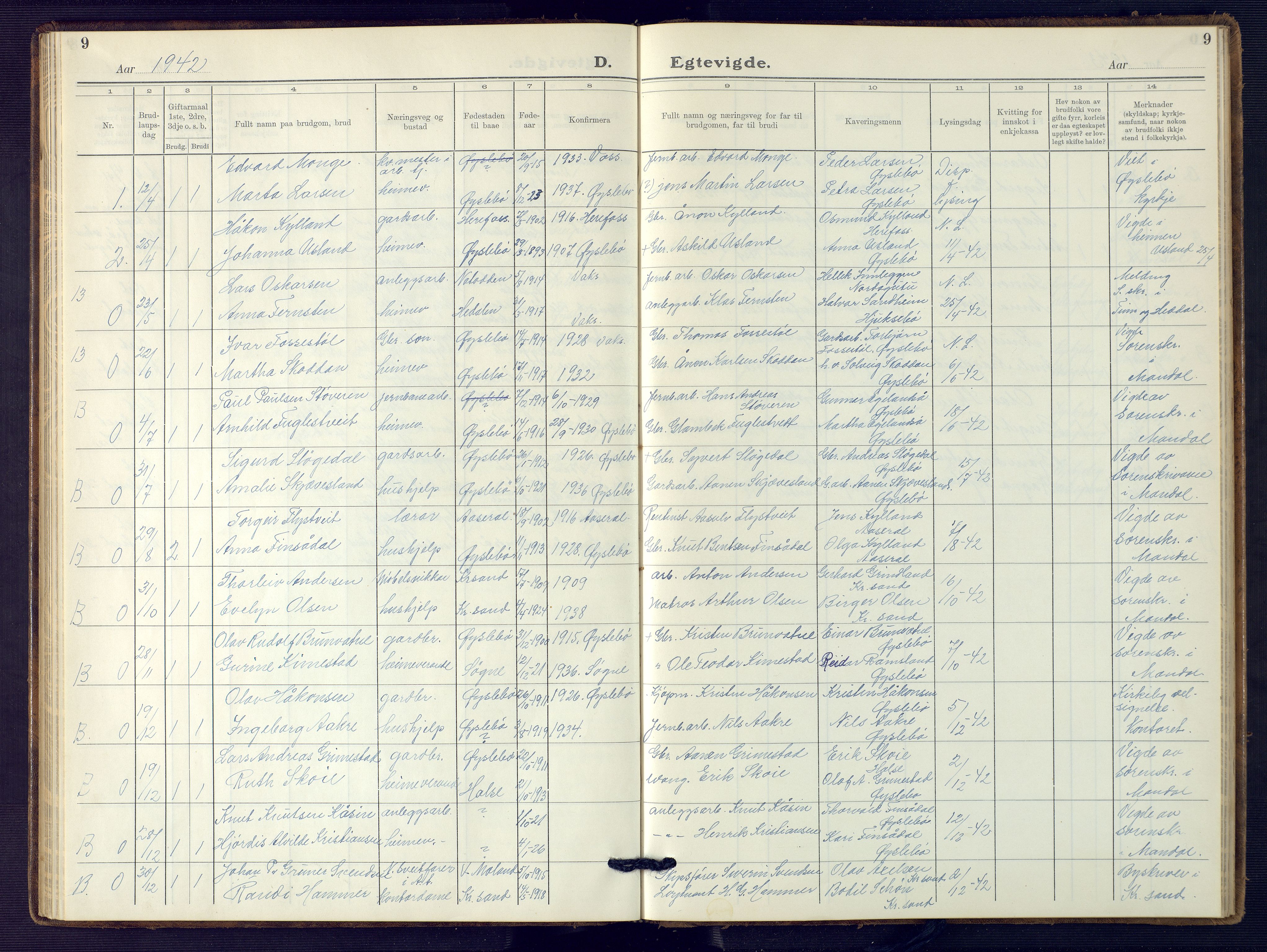 Holum sokneprestkontor, AV/SAK-1111-0022/F/Fb/Fbc/L0005: Parish register (copy) no. B 5, 1931-1945, p. 9