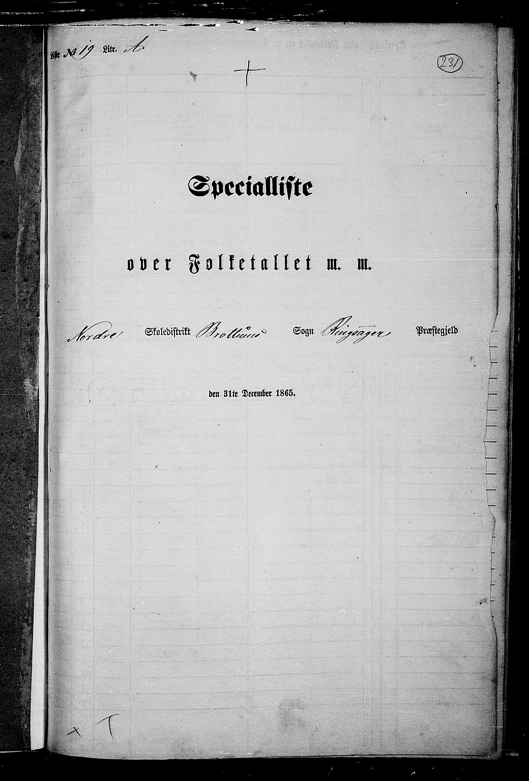 RA, 1865 census for Ringsaker, 1865, p. 465