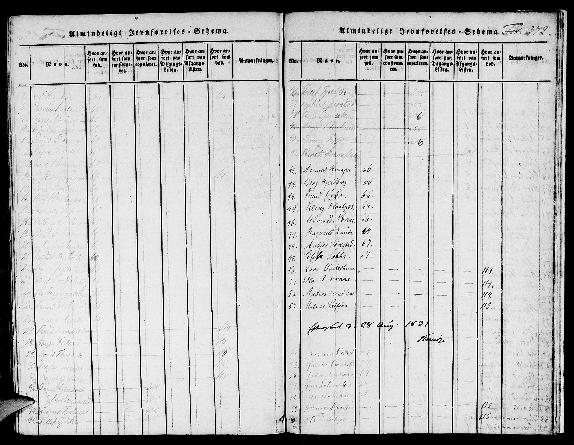 Suldal sokneprestkontor, SAST/A-101845/01/IV/L0006: Parish register (official) no. A 6, 1816-1836, p. 372