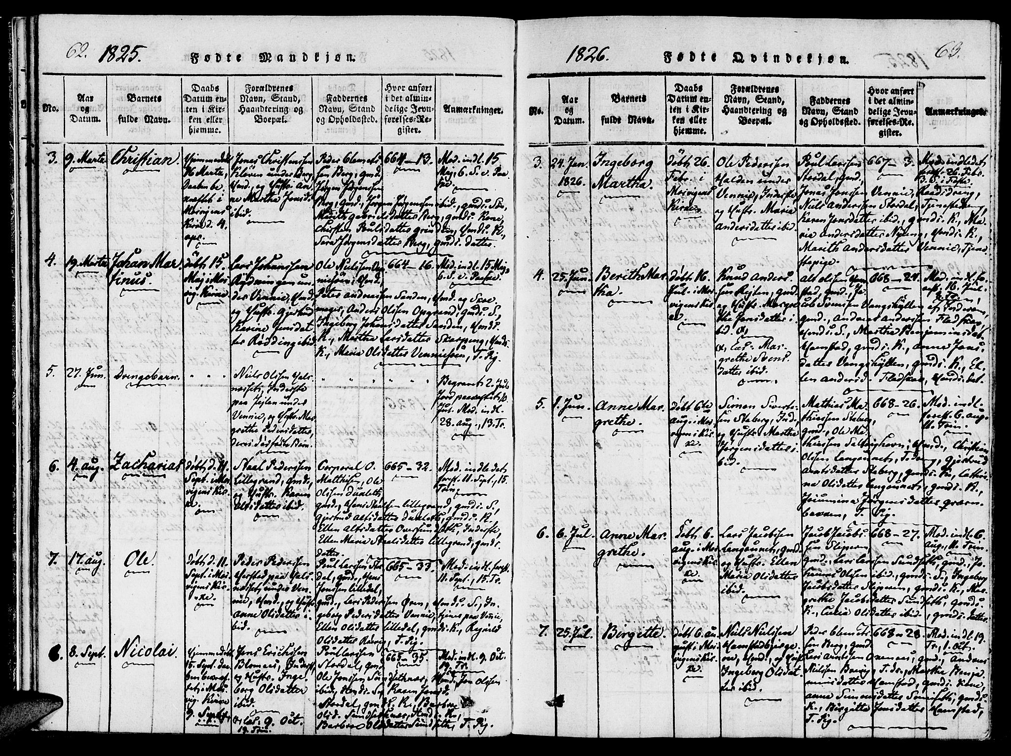 Ministerialprotokoller, klokkerbøker og fødselsregistre - Nord-Trøndelag, SAT/A-1458/733/L0322: Parish register (official) no. 733A01, 1817-1842, p. 62-63