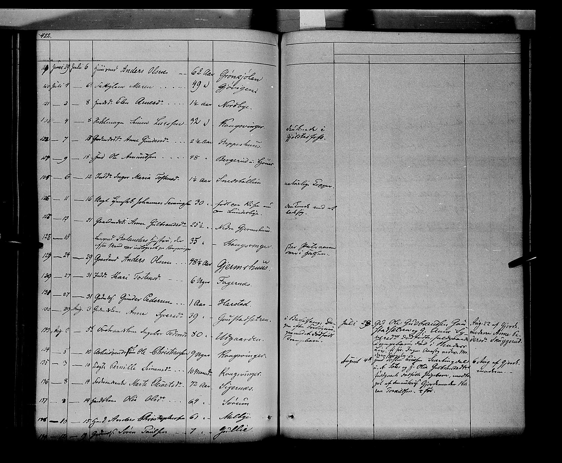 Vinger prestekontor, AV/SAH-PREST-024/H/Ha/Haa/L0009: Parish register (official) no. 9, 1847-1855, p. 422