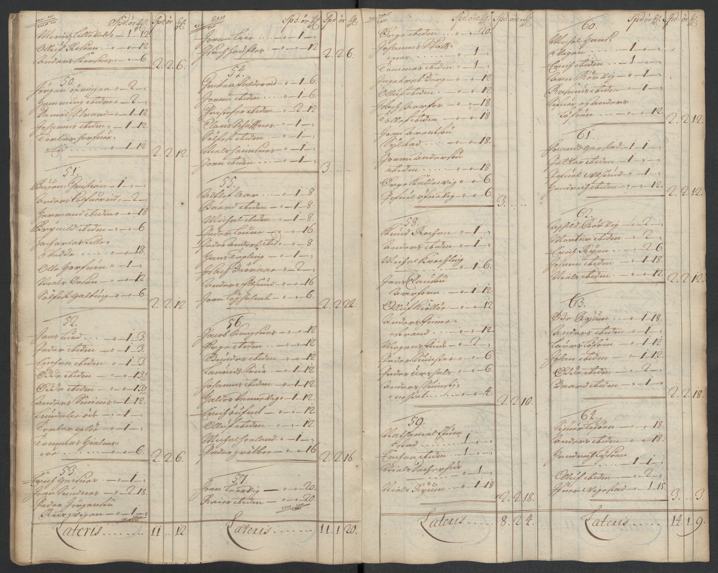 Rentekammeret inntil 1814, Reviderte regnskaper, Fogderegnskap, RA/EA-4092/R64/L4432: Fogderegnskap Namdal, 1711, p. 103
