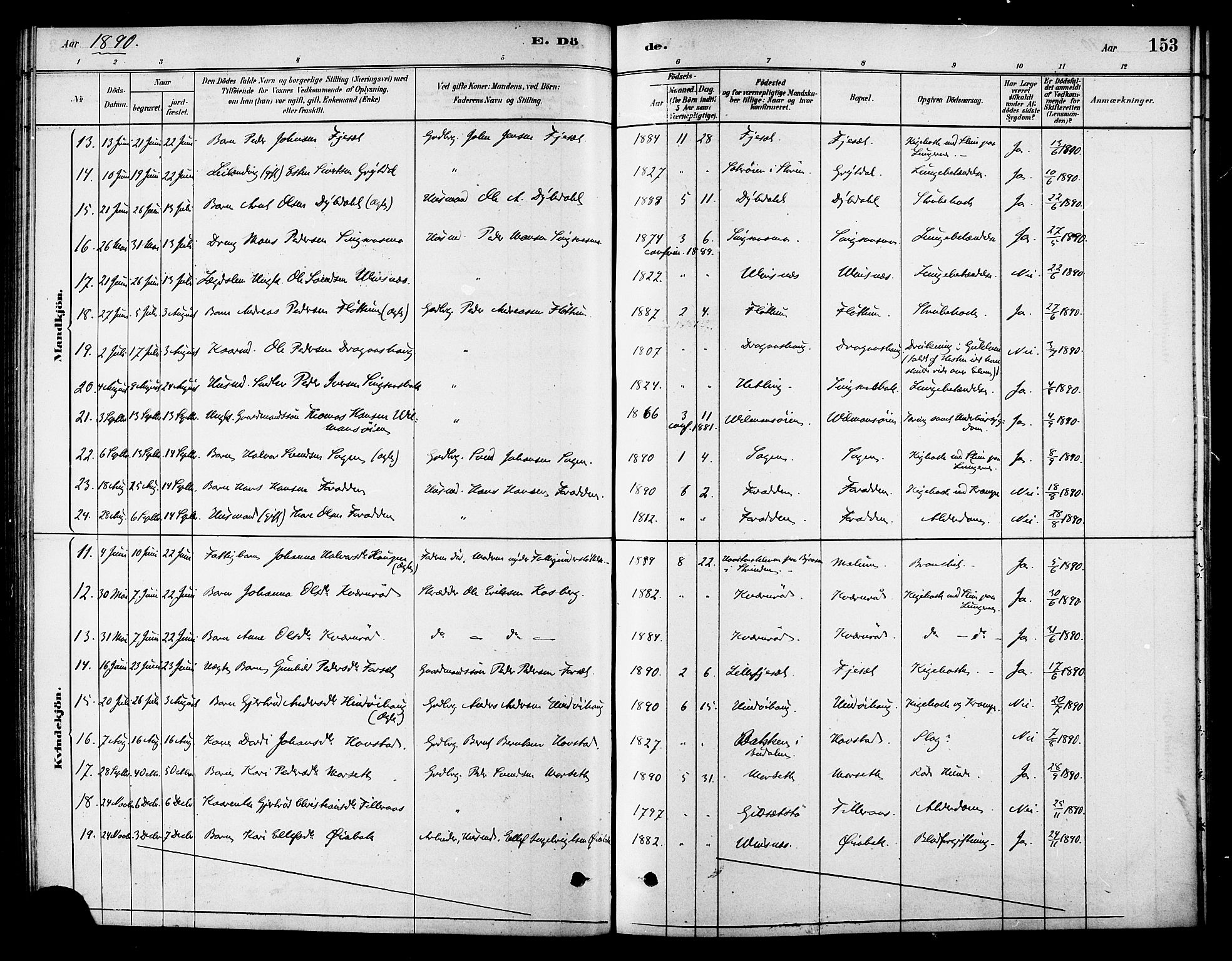 Ministerialprotokoller, klokkerbøker og fødselsregistre - Sør-Trøndelag, SAT/A-1456/688/L1024: Parish register (official) no. 688A01, 1879-1890, p. 153