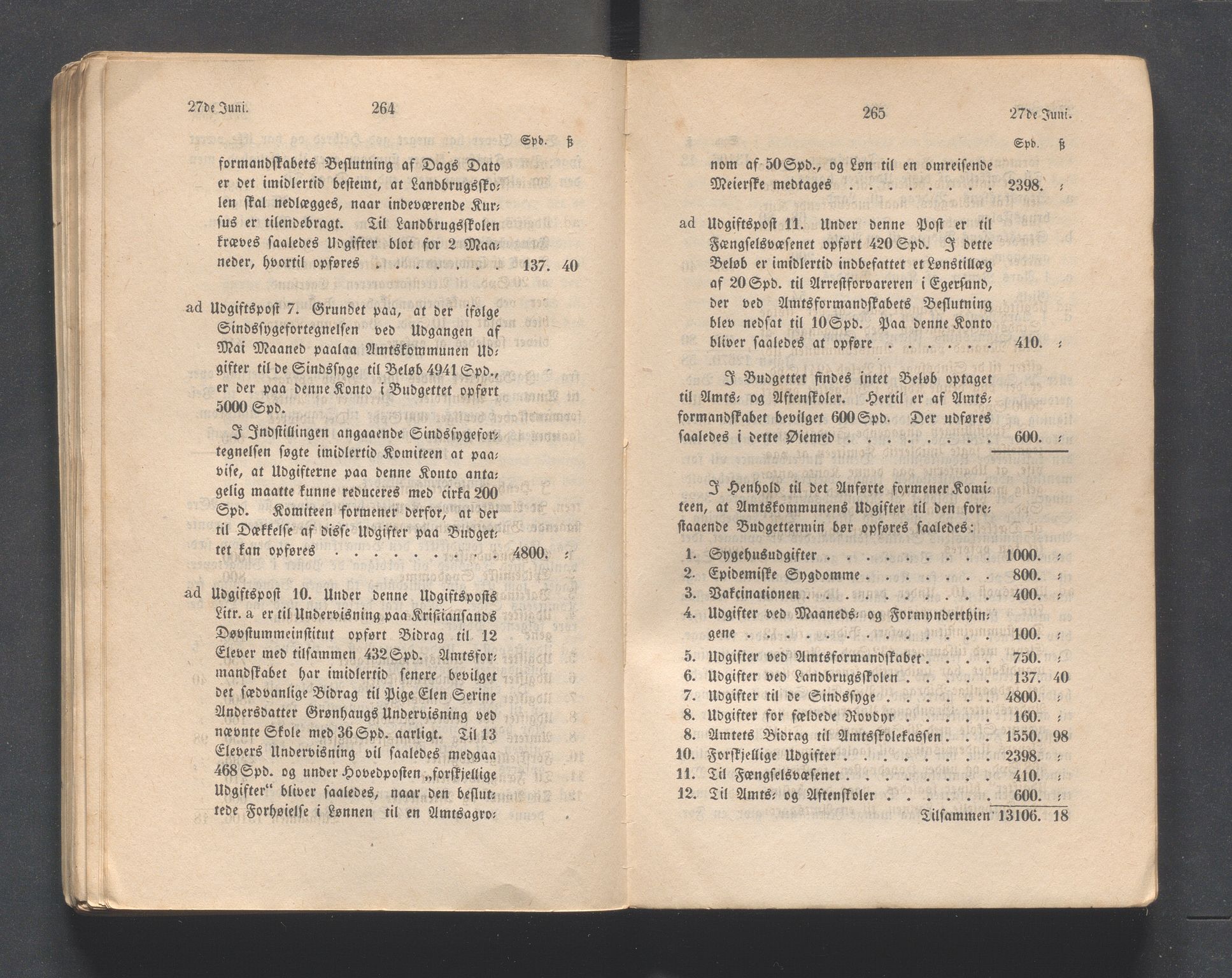 Rogaland fylkeskommune - Fylkesrådmannen , IKAR/A-900/A, 1876-1877, p. 139