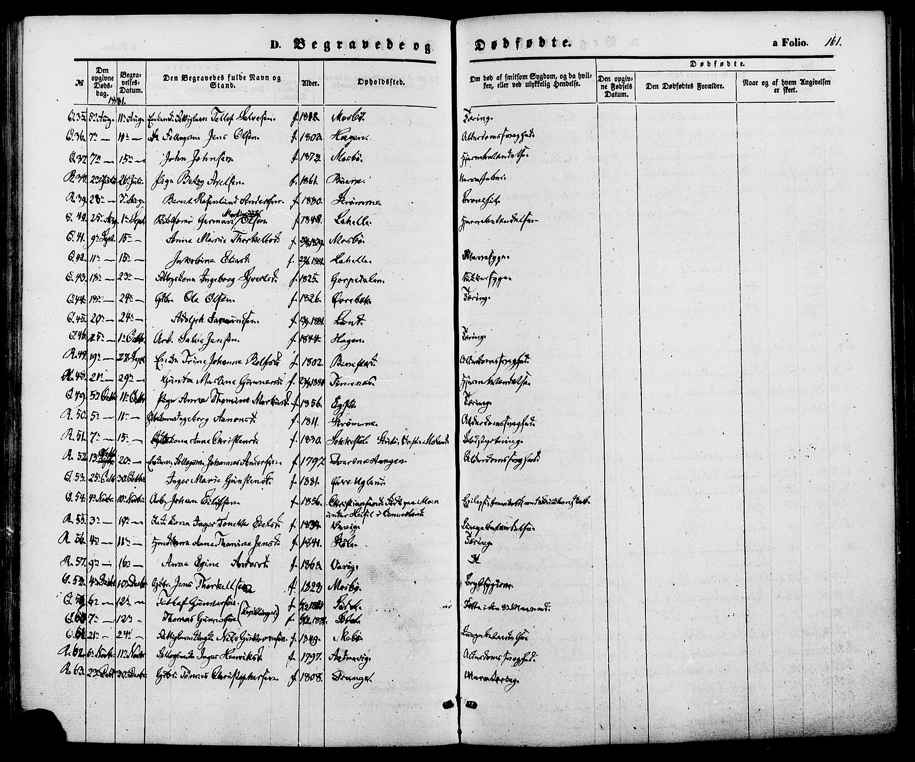 Oddernes sokneprestkontor, SAK/1111-0033/F/Fa/Fab/L0001: Parish register (official) no. A 1, 1865-1884, p. 161