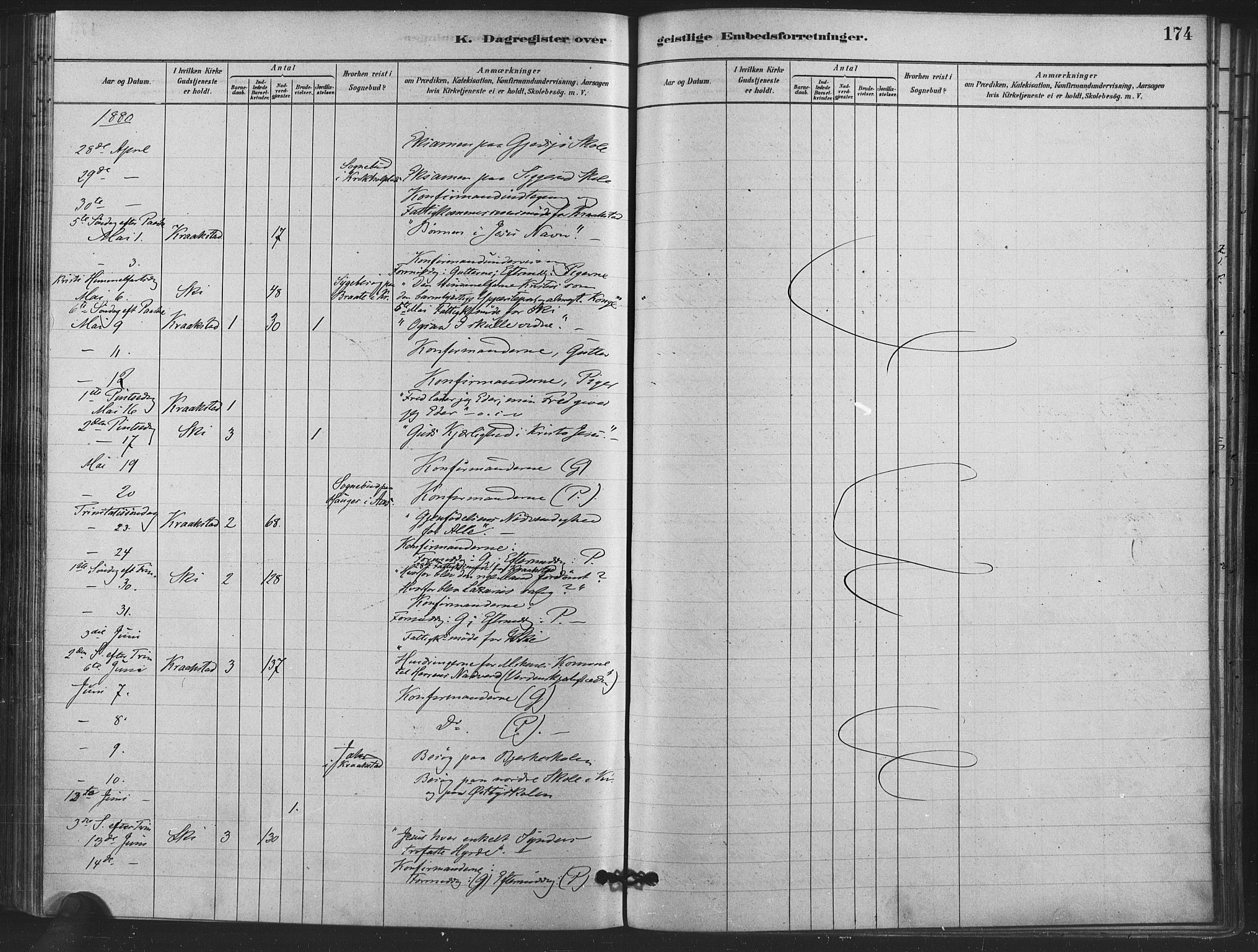 Kråkstad prestekontor Kirkebøker, AV/SAO-A-10125a/F/Fa/L0009: Parish register (official) no. I 9, 1880-1892, p. 174