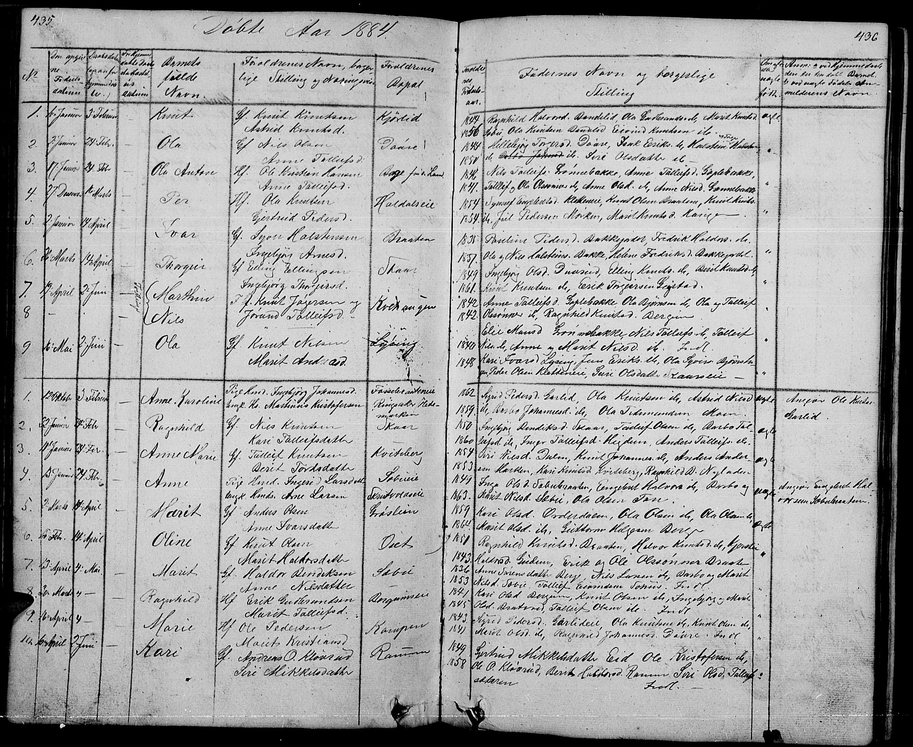Nord-Aurdal prestekontor, SAH/PREST-132/H/Ha/Hab/L0001: Parish register (copy) no. 1, 1834-1887, p. 435-436