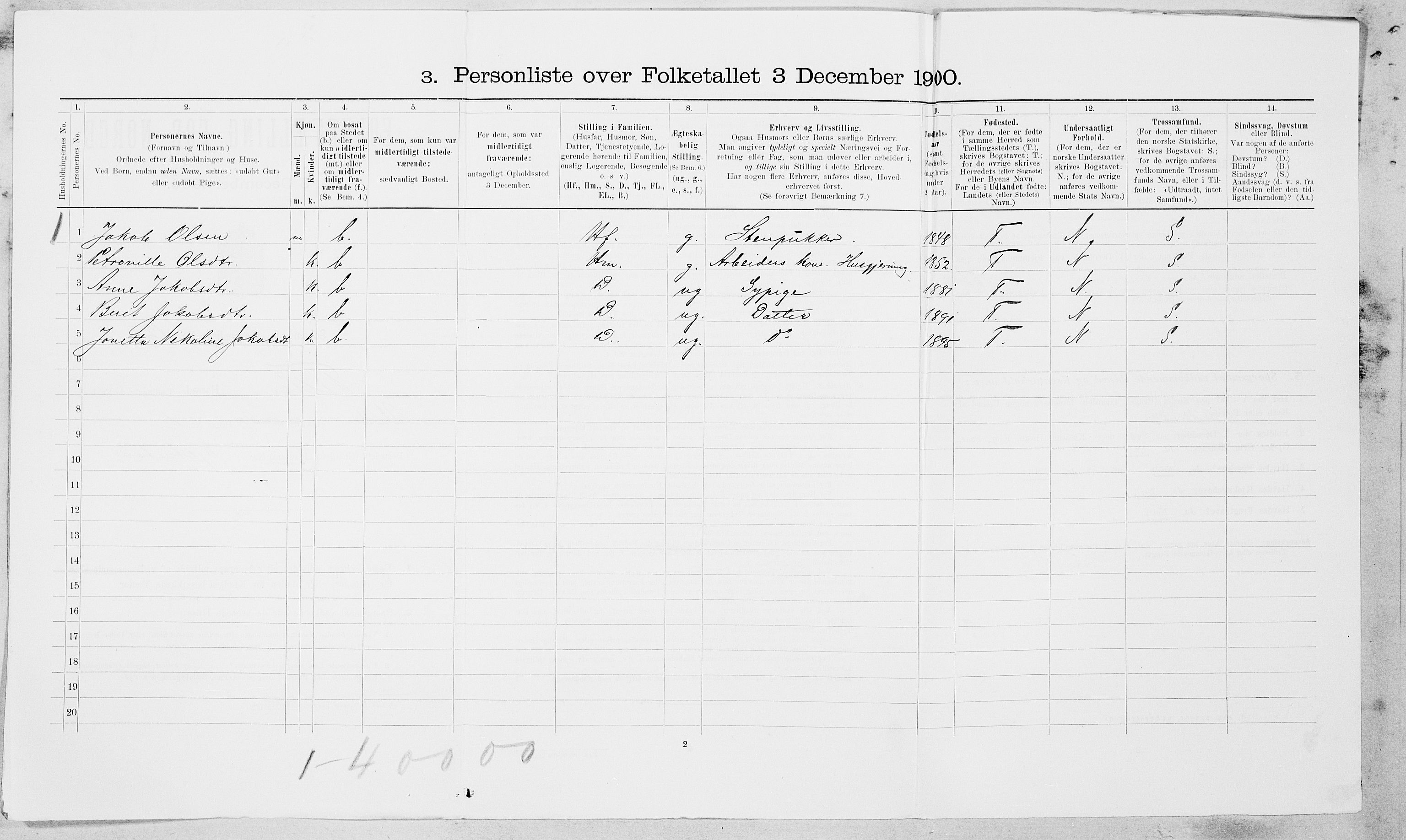 SAT, 1900 census for Tiller, 1900, p. 137