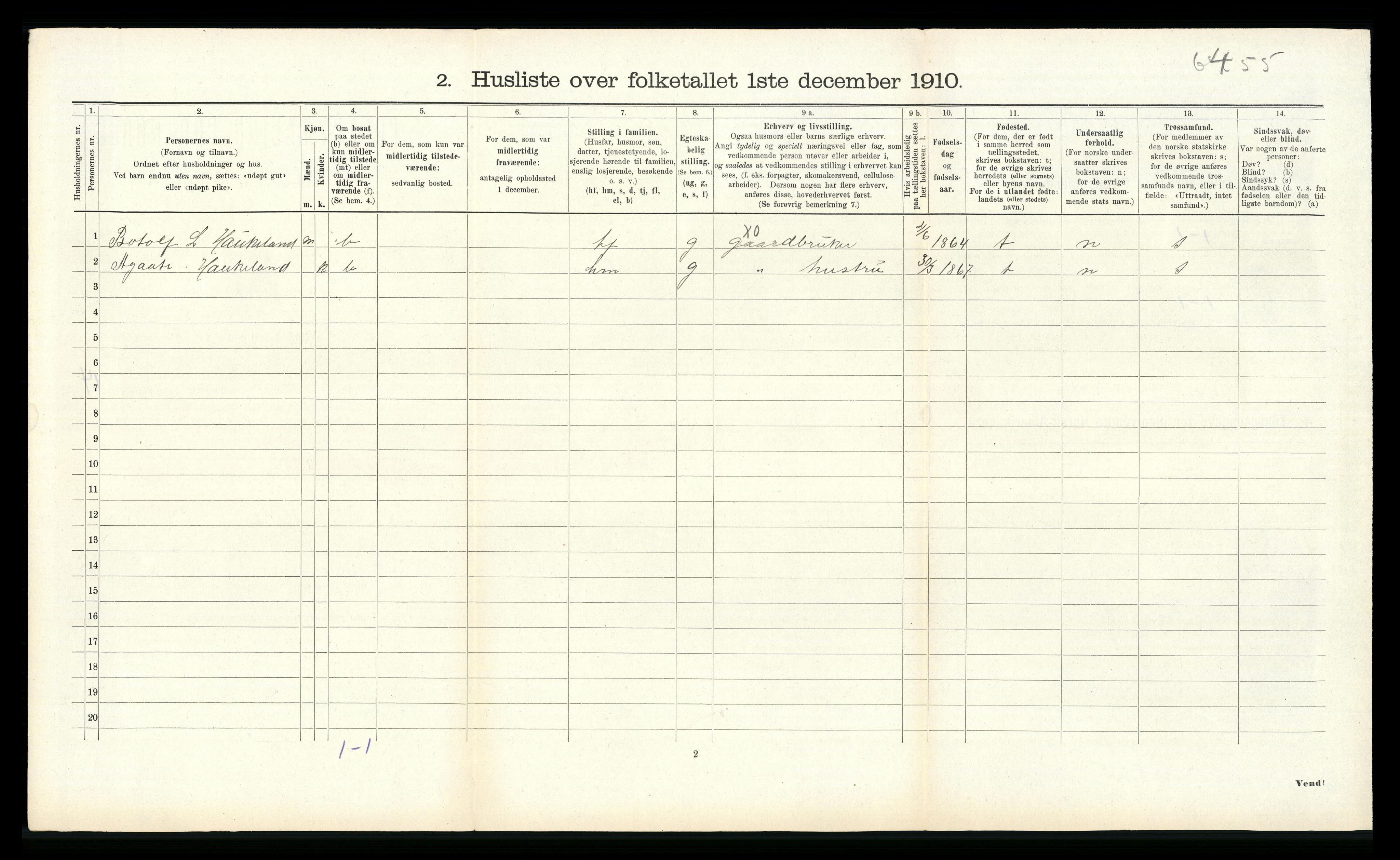 RA, 1910 census for Haus, 1910, p. 1135