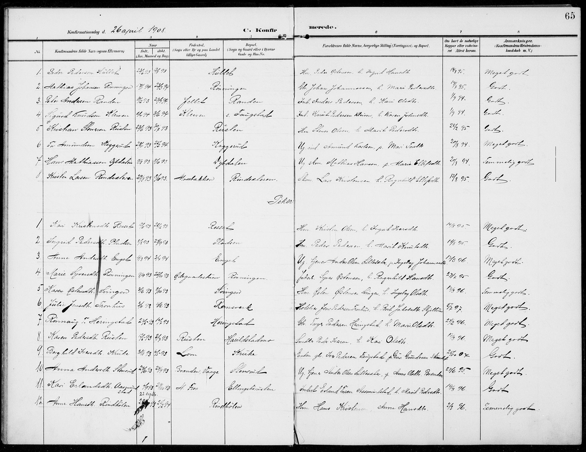 Sel prestekontor, SAH/PREST-074/H/Ha/Haa/L0001: Parish register (official) no. 1, 1905-1922, p. 65