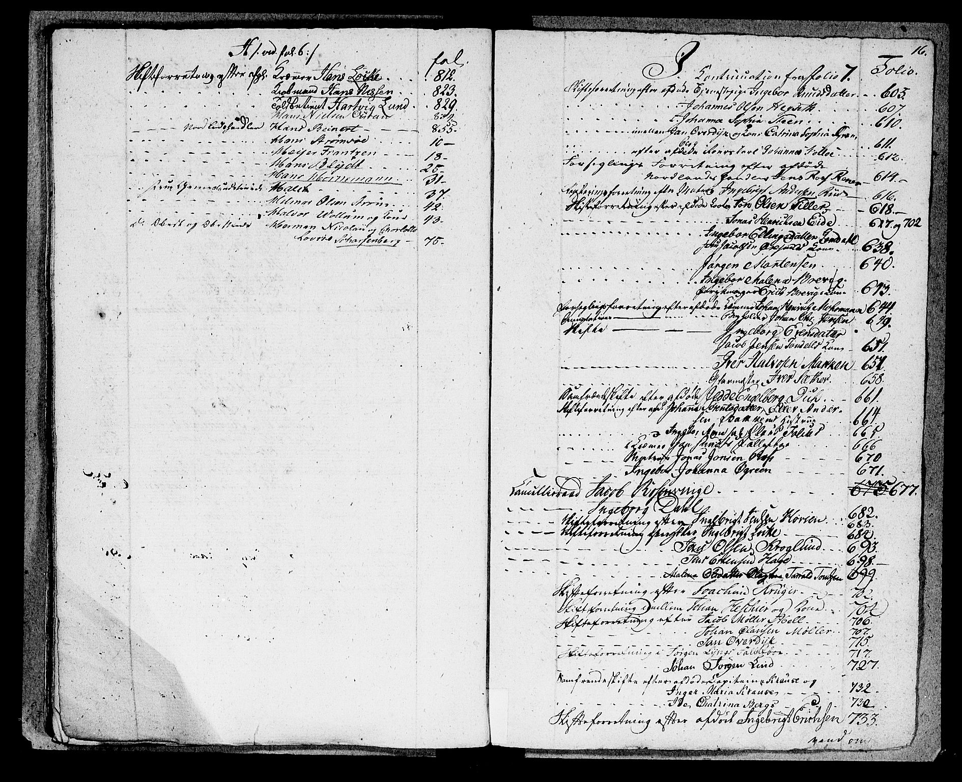 Trondheim byfogd, AV/SAT-A-0003/1/3/3A/L0023: Skifteprotokoll - gml.nr.20a. U, 1782-1794, p. 15b-16a