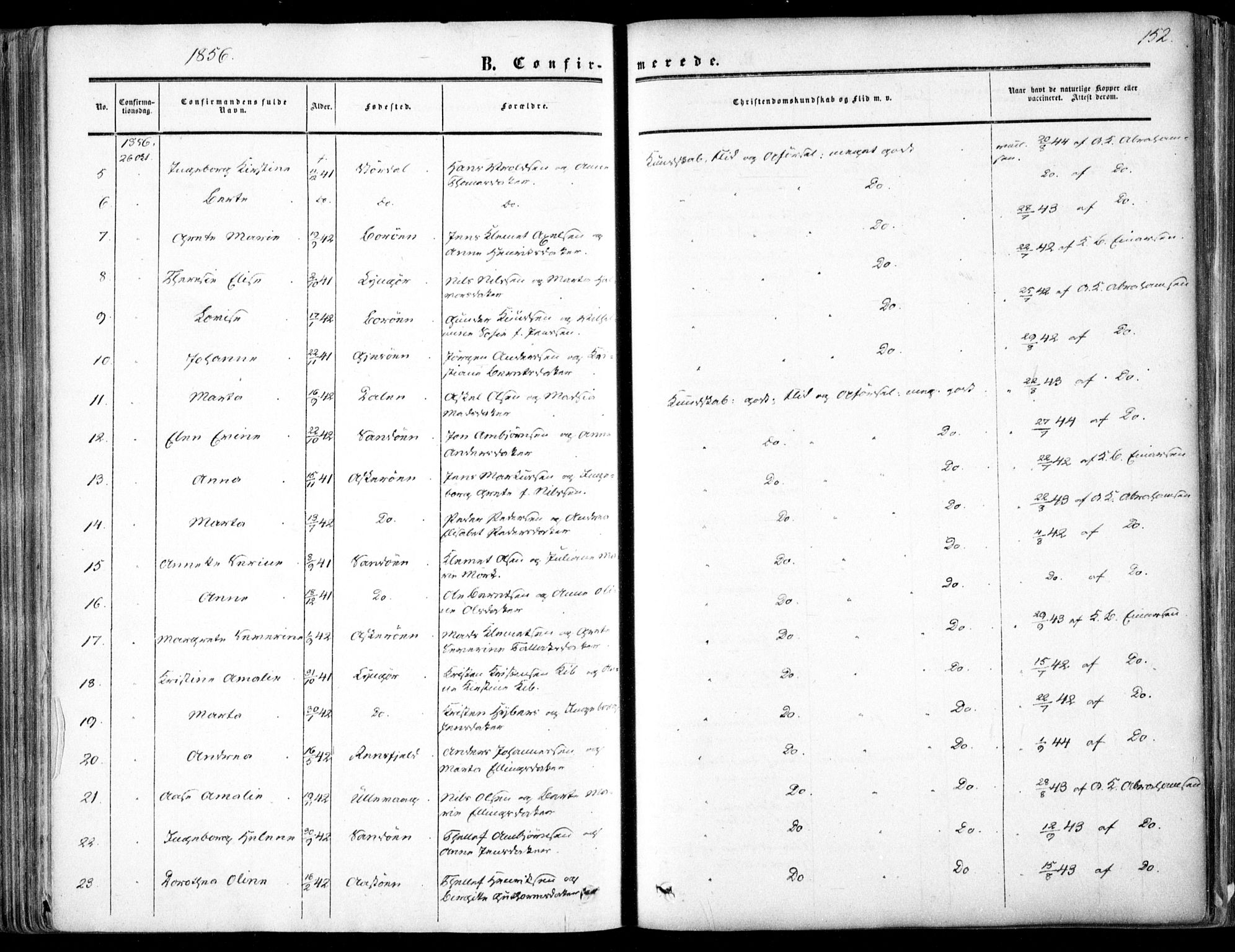 Dypvåg sokneprestkontor, AV/SAK-1111-0007/F/Fa/Faa/L0006: Parish register (official) no. A 6, 1855-1872, p. 152