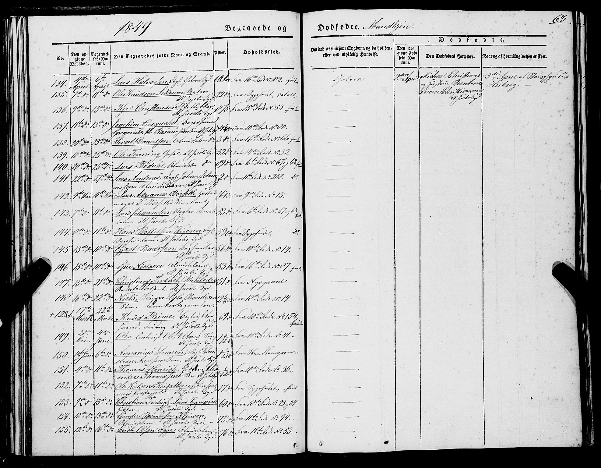 Domkirken sokneprestembete, AV/SAB-A-74801/H/Haa/L0040: Parish register (official) no. E 1, 1841-1853, p. 63