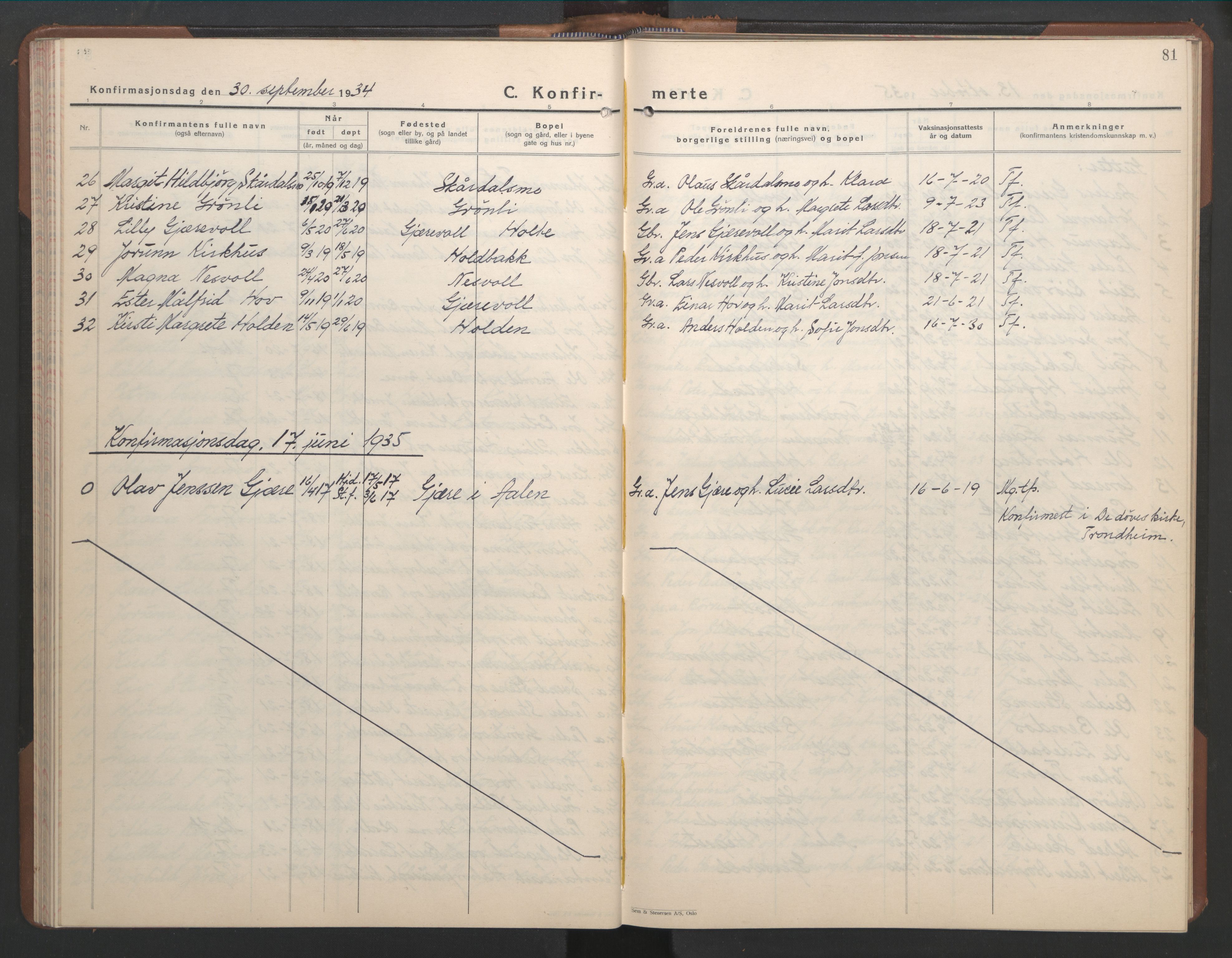 Ministerialprotokoller, klokkerbøker og fødselsregistre - Sør-Trøndelag, SAT/A-1456/686/L0986: Parish register (copy) no. 686C02, 1933-1950, p. 81