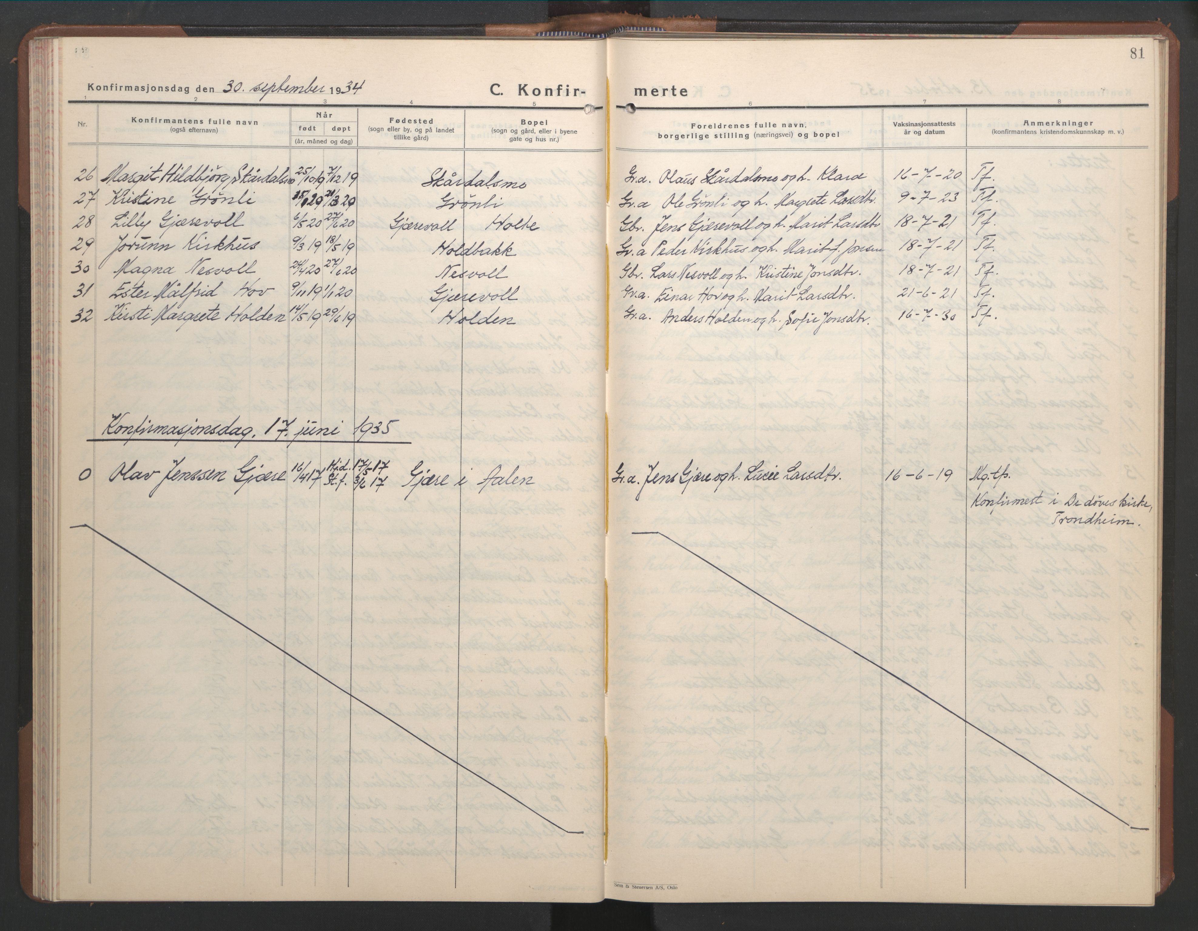 Ministerialprotokoller, klokkerbøker og fødselsregistre - Sør-Trøndelag, AV/SAT-A-1456/686/L0986: Parish register (copy) no. 686C02, 1933-1950, p. 81