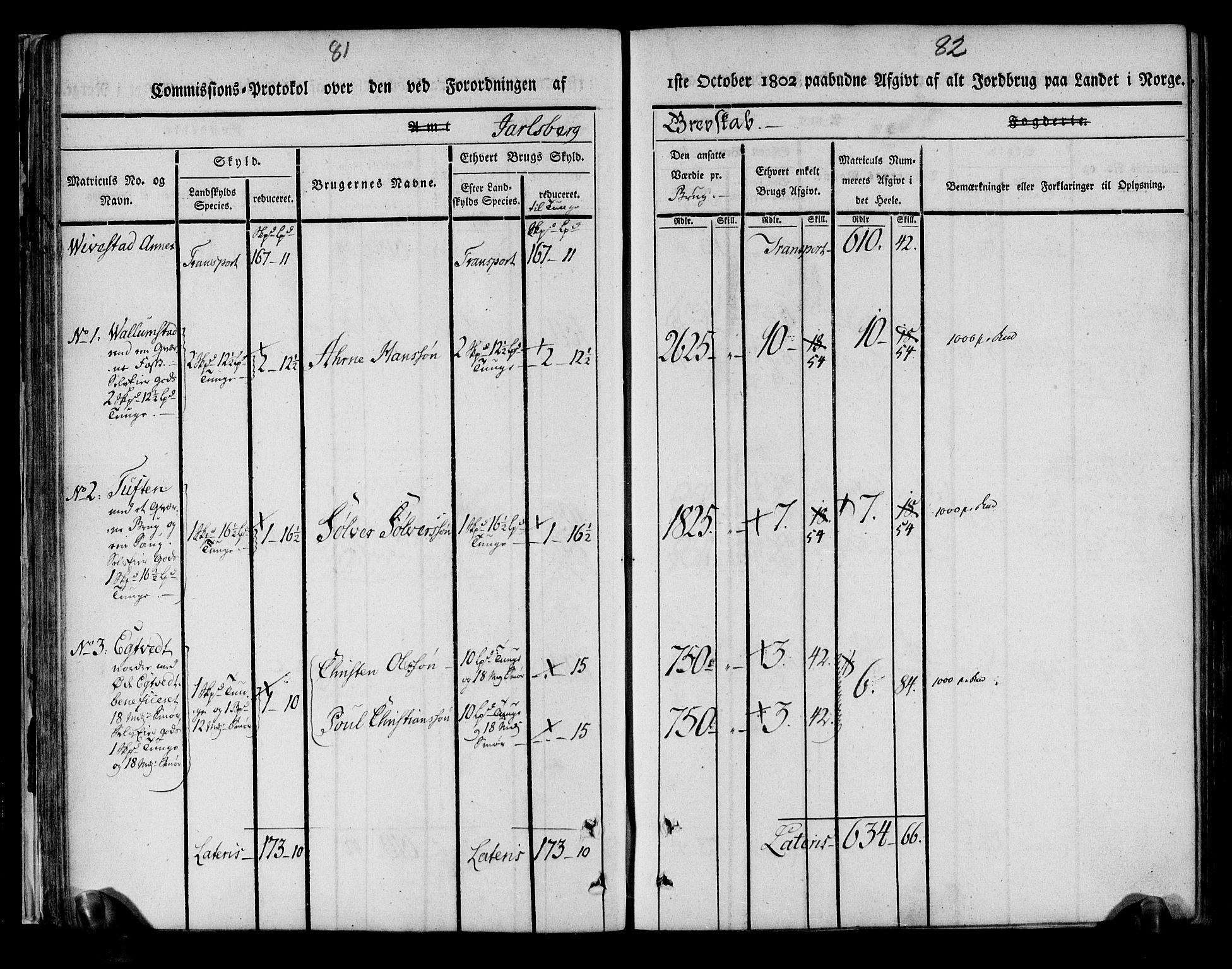 Rentekammeret inntil 1814, Realistisk ordnet avdeling, AV/RA-EA-4070/N/Ne/Nea/L0175: Jarlsberg grevskap. Kommisjonsprotokoll for grevskapets søndre distrikt - Ramnes, Sem, Stokke, Borre, Andebu og Nøtterøy prestegjeld, 1803, p. 42