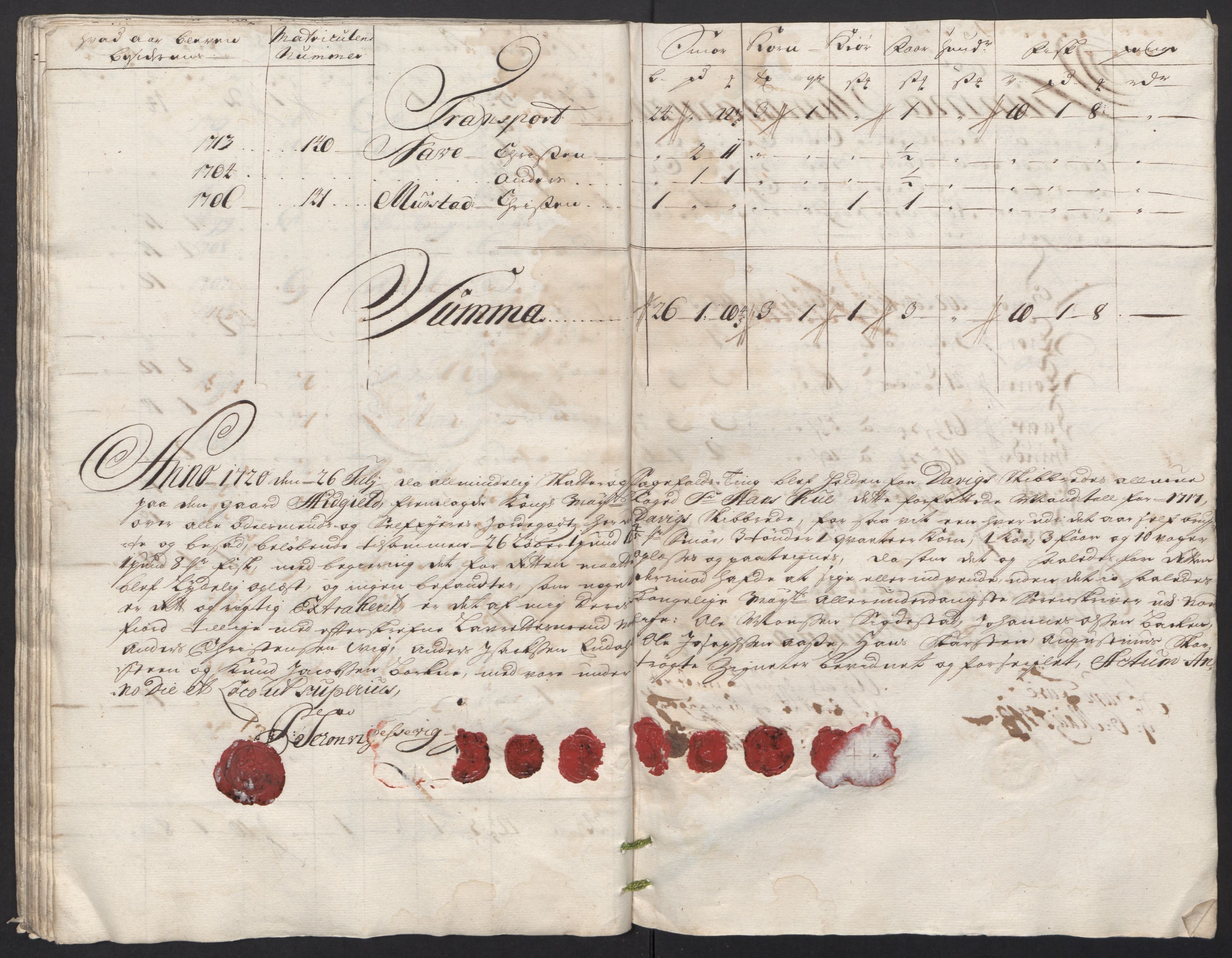 Rentekammeret inntil 1814, Reviderte regnskaper, Fogderegnskap, RA/EA-4092/R53/L3441: Fogderegnskap Sunn- og Nordfjord, 1717-1718, p. 248