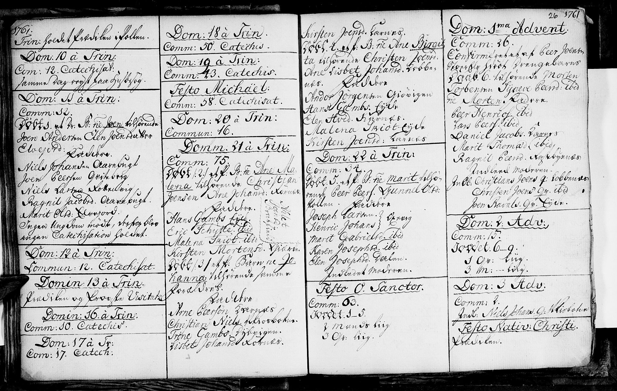 Lyngen sokneprestembete, AV/SATØ-S-1289/H/He/Hea/L0001kirke: Parish register (official) no. 1, 1756-1785, p. 26