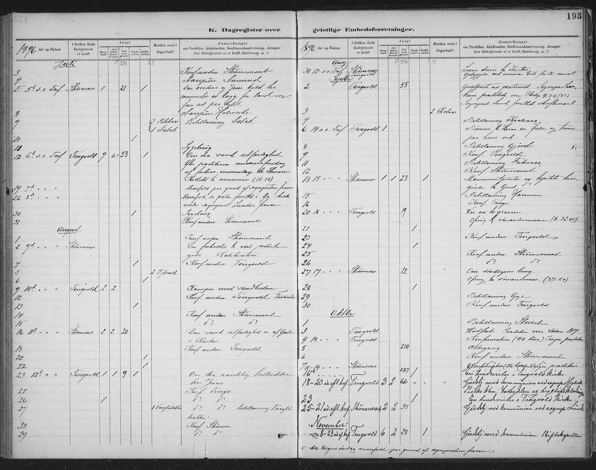 Ministerialprotokoller, klokkerbøker og fødselsregistre - Møre og Romsdal, AV/SAT-A-1454/586/L0988: Parish register (official) no. 586A14, 1893-1905, p. 193