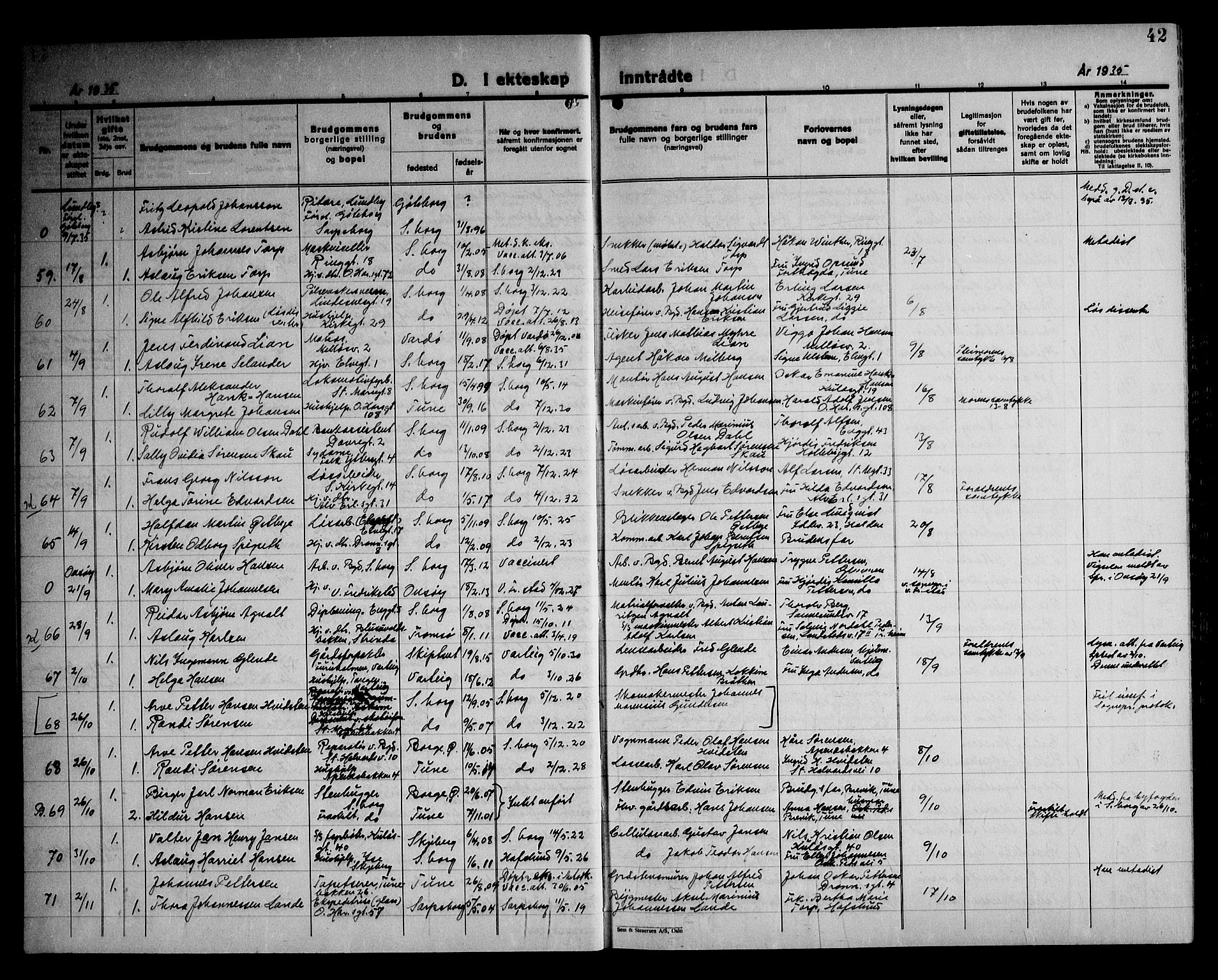 Sarpsborg prestekontor Kirkebøker, SAO/A-2006/G/Ga/L0004: Parish register (copy) no. 4, 1929-1949, p. 42