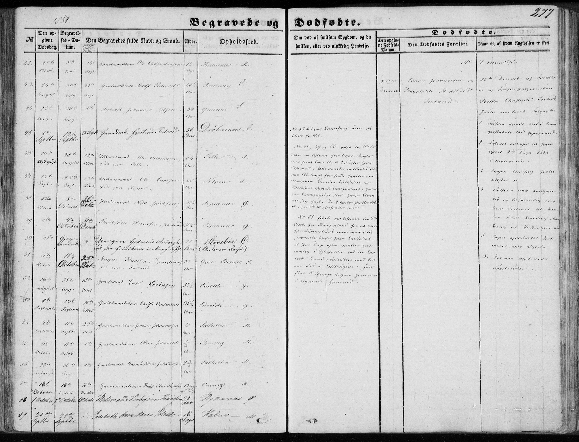 Sund sokneprestembete, AV/SAB-A-99930: Parish register (official) no. A 14, 1850-1866, p. 277